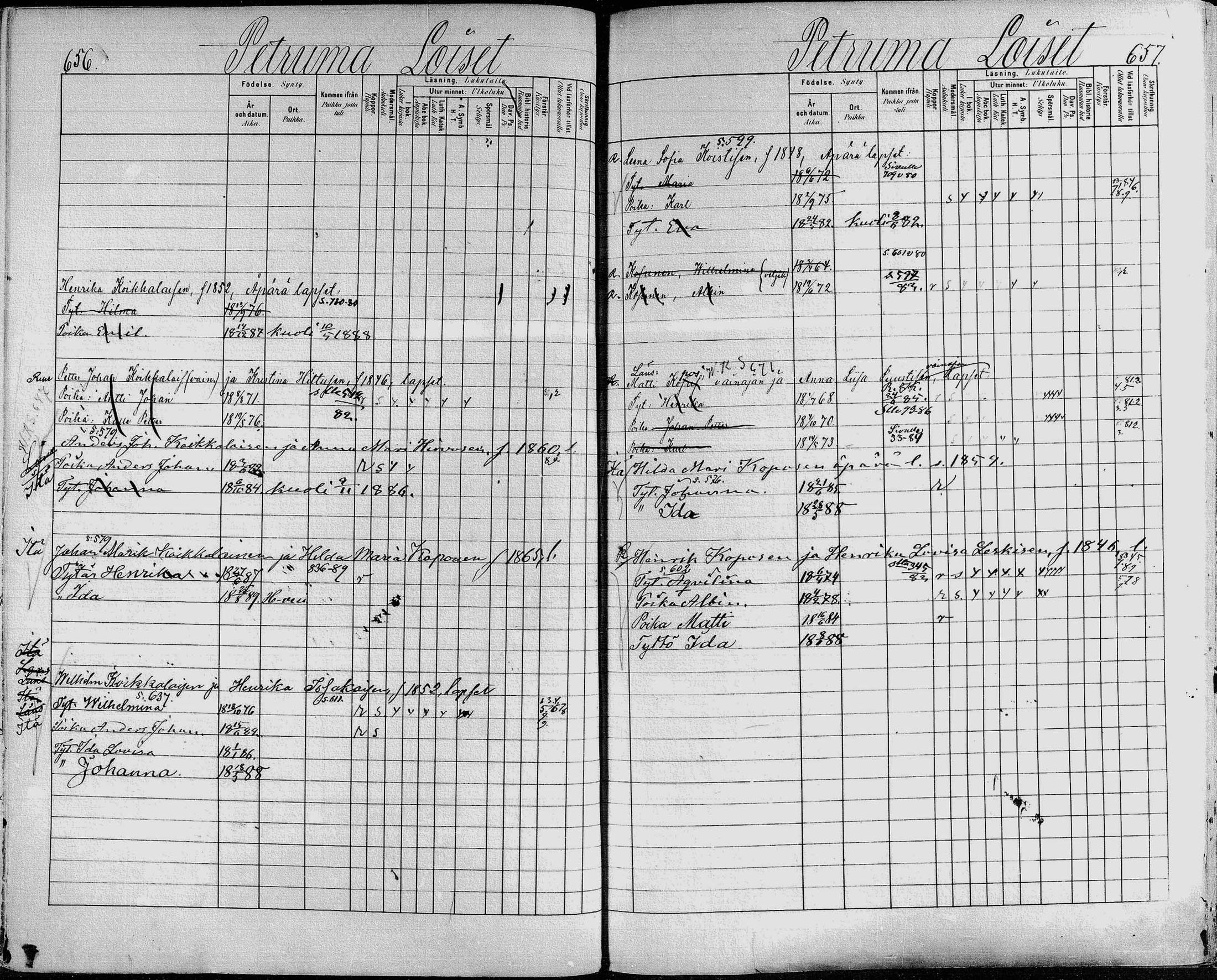 [ ../kirjat/Kirkonkirjat/heinavesi/lastenkirja_1880-1889_mko460-478/kuvat/322.jpg ]