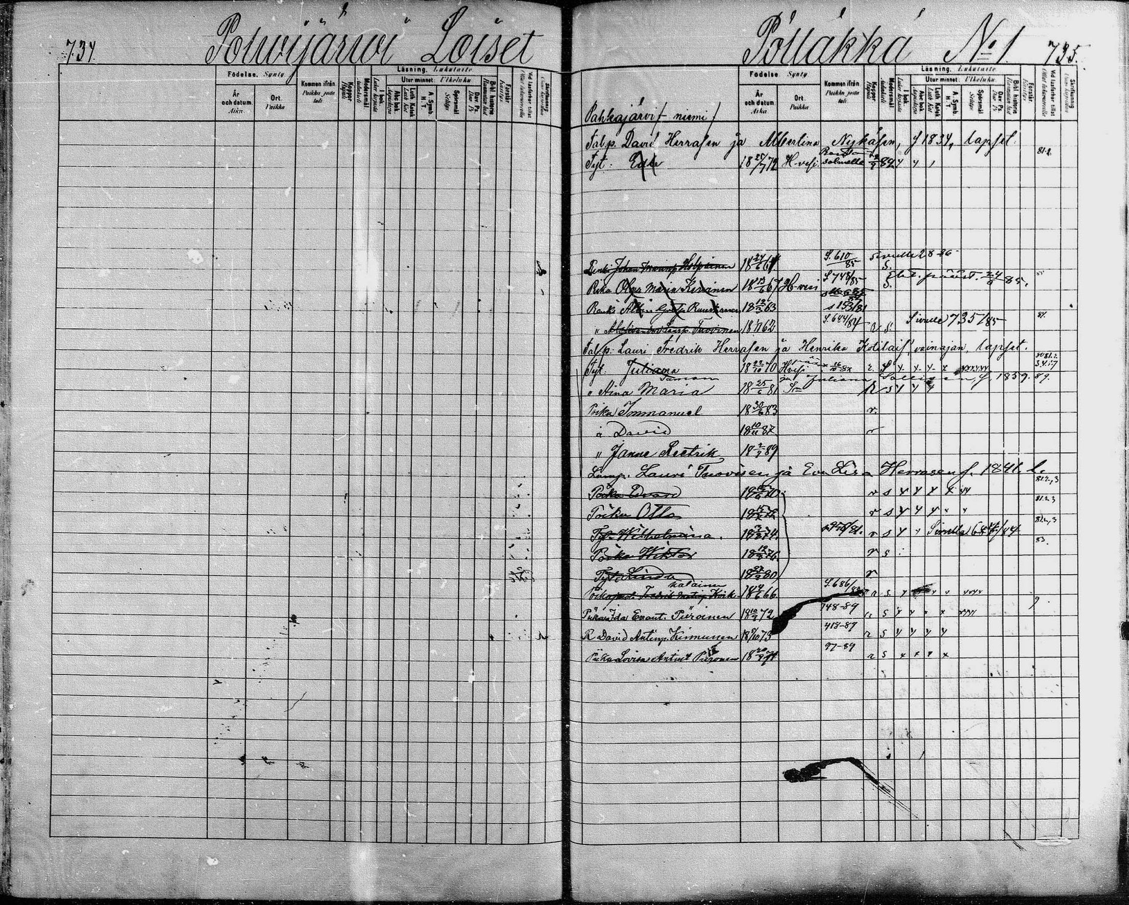 [ ../kirjat/Kirkonkirjat/heinavesi/lastenkirja_1880-1889_mko460-478/kuvat/361.jpg ]