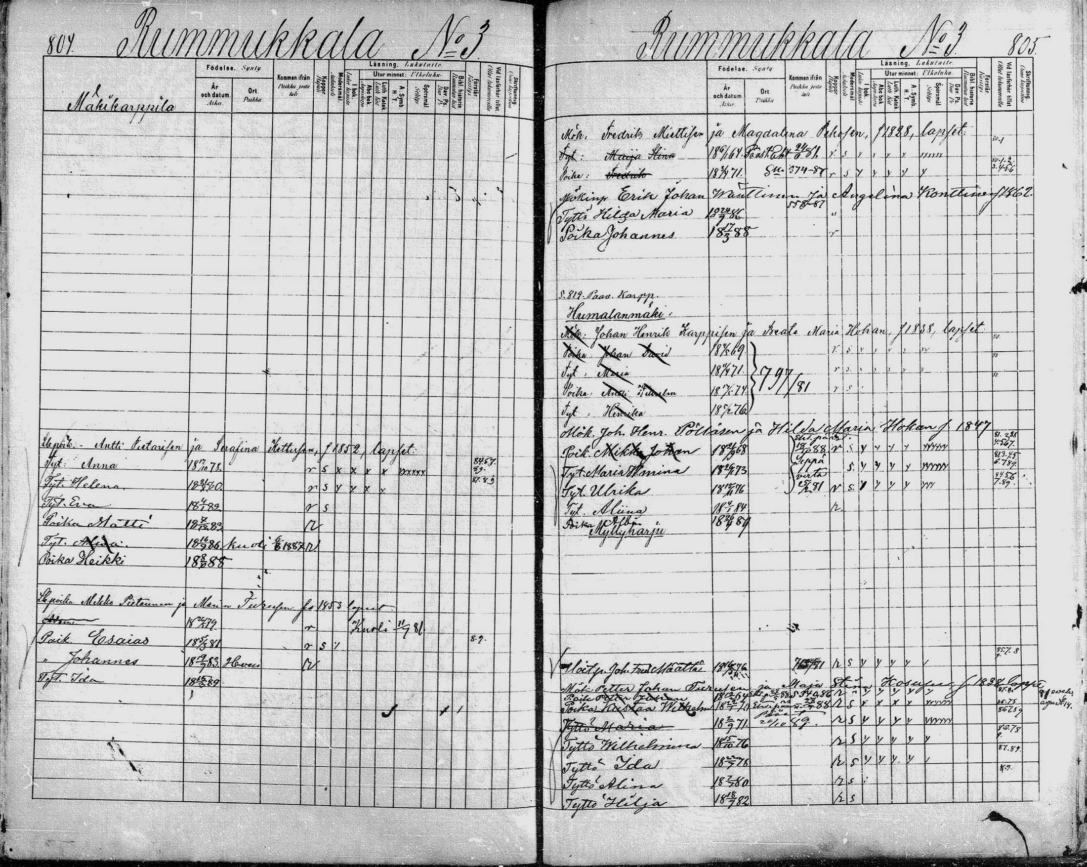 [ ../kirjat/Kirkonkirjat/heinavesi/lastenkirja_1880-1889_mko460-478/kuvat/396.jpg ]