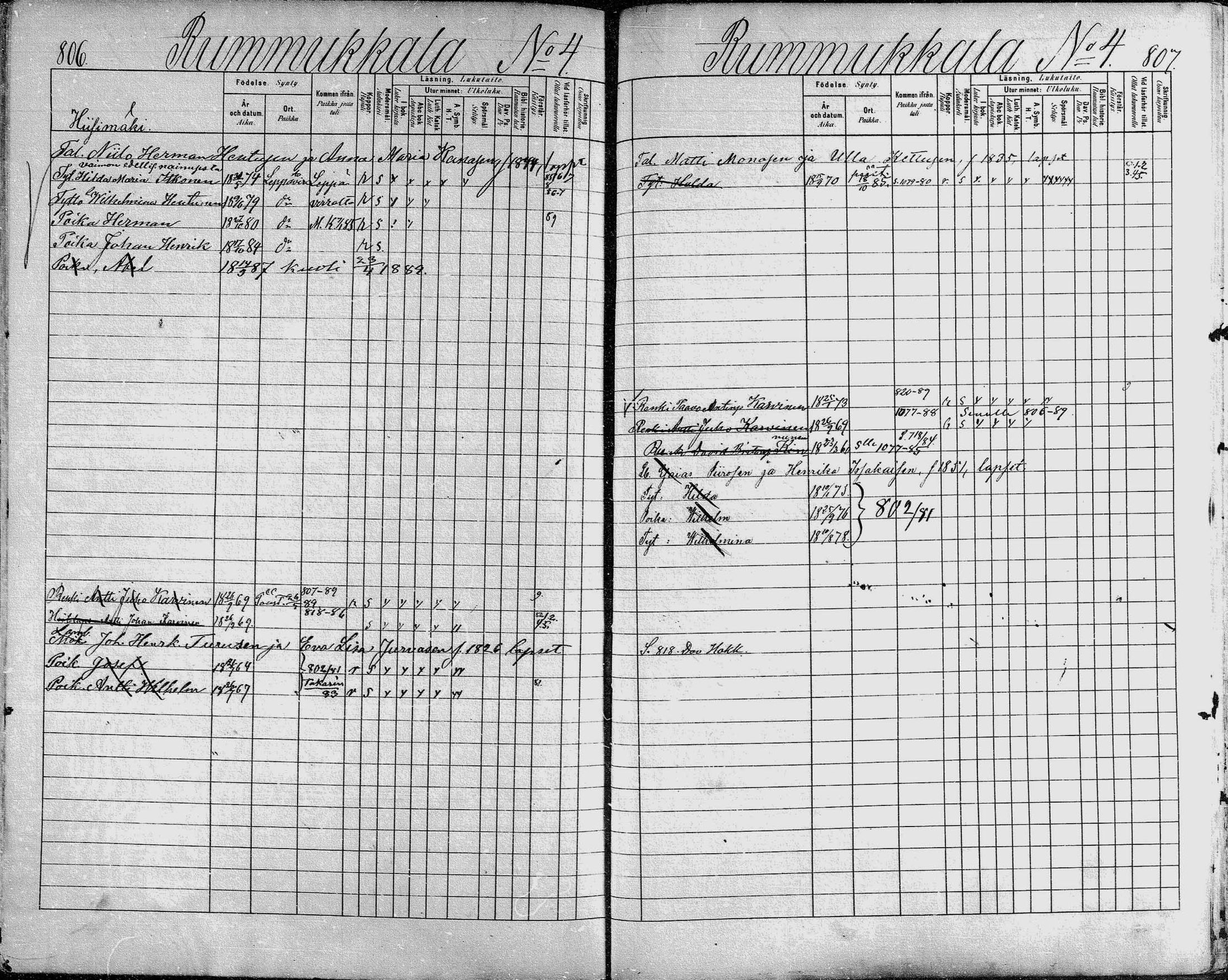 [ ../kirjat/Kirkonkirjat/heinavesi/lastenkirja_1880-1889_mko460-478/kuvat/397.jpg ]