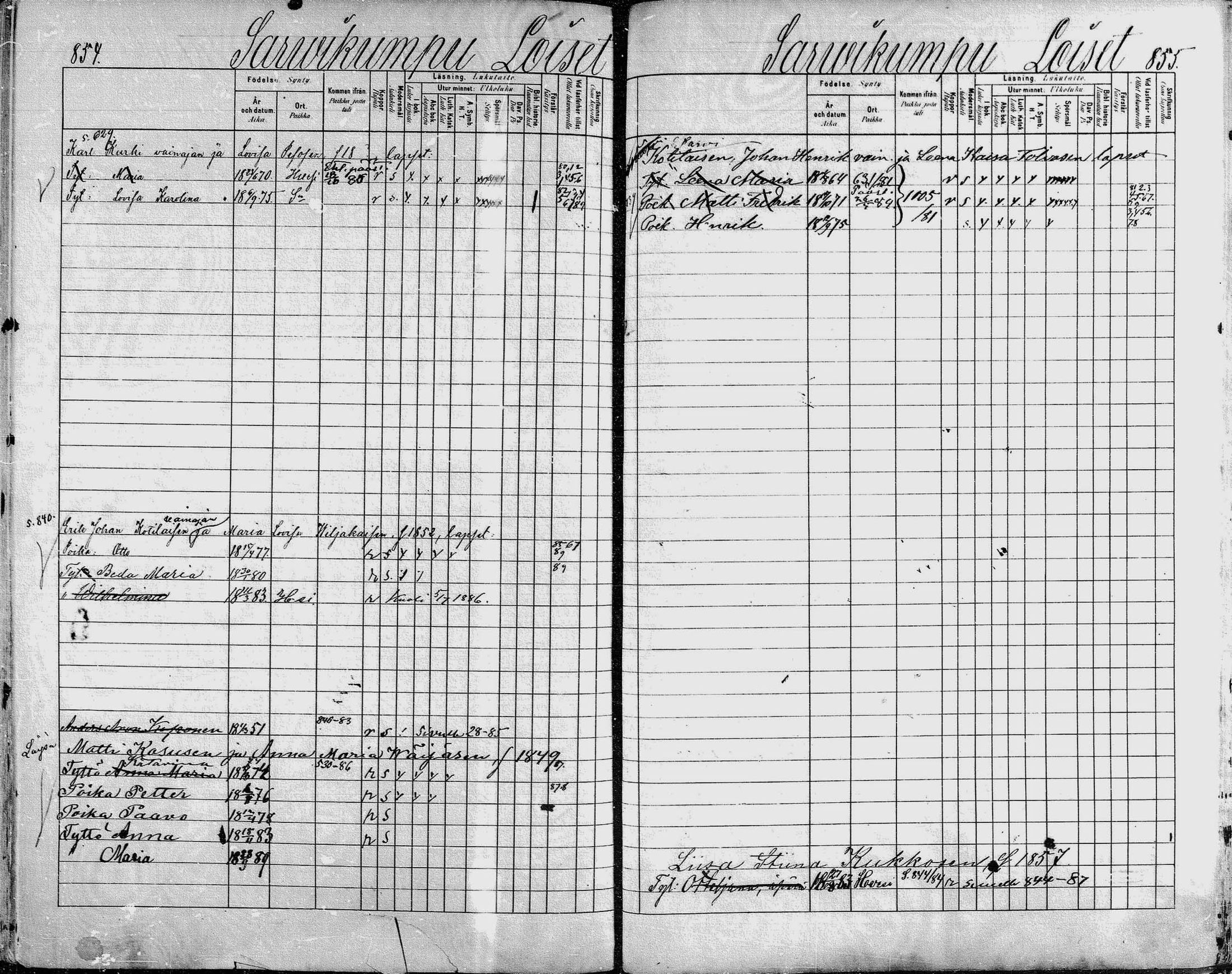 [ ../kirjat/Kirkonkirjat/heinavesi/lastenkirja_1880-1889_mko460-478/kuvat/421.jpg ]