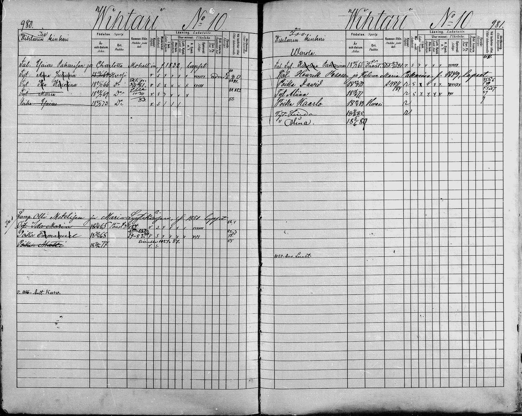 [ ../kirjat/Kirkonkirjat/heinavesi/lastenkirja_1880-1889_mko460-478/kuvat/484.jpg ]