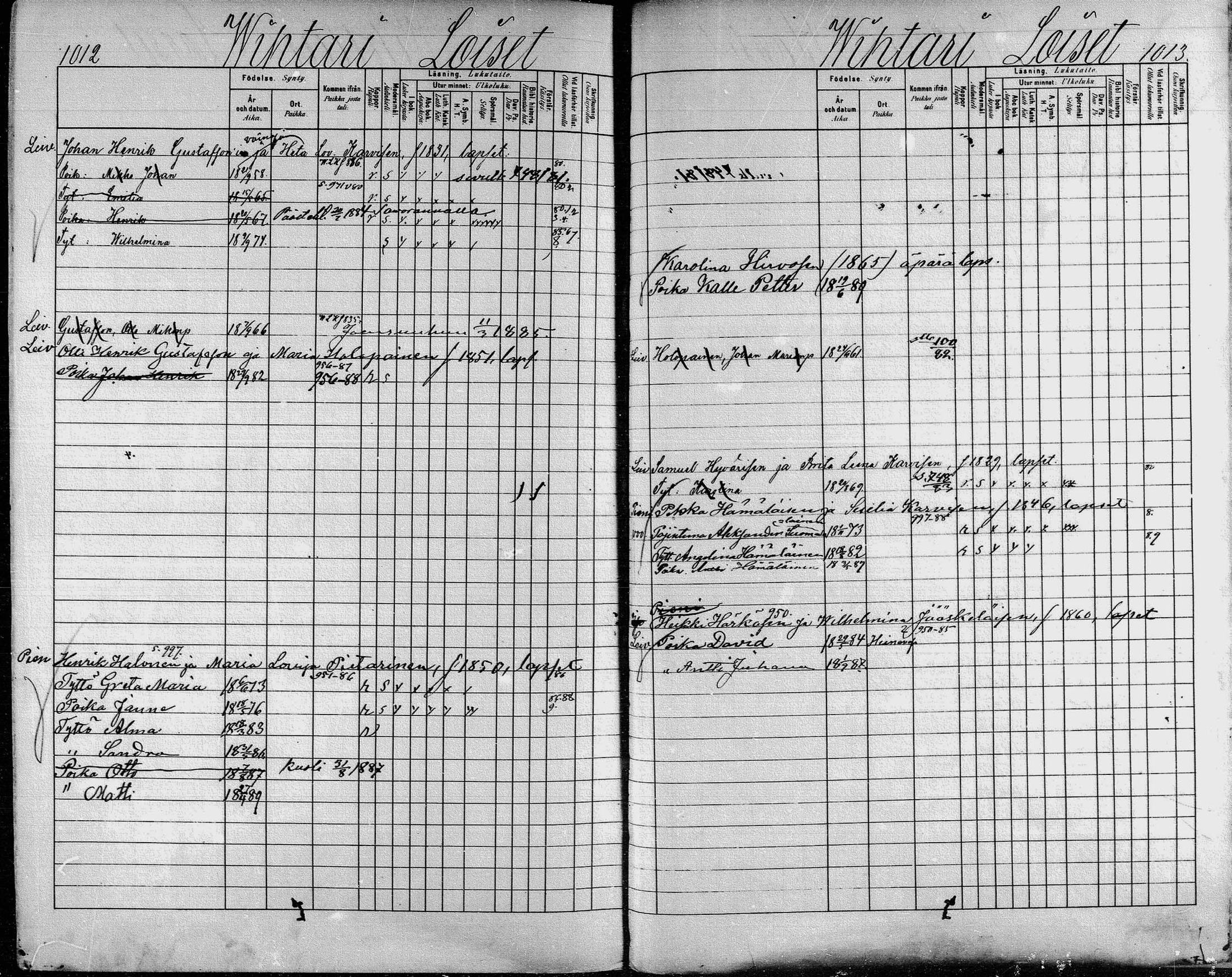 [ ../kirjat/Kirkonkirjat/heinavesi/lastenkirja_1880-1889_mko460-478/kuvat/500.jpg ]
