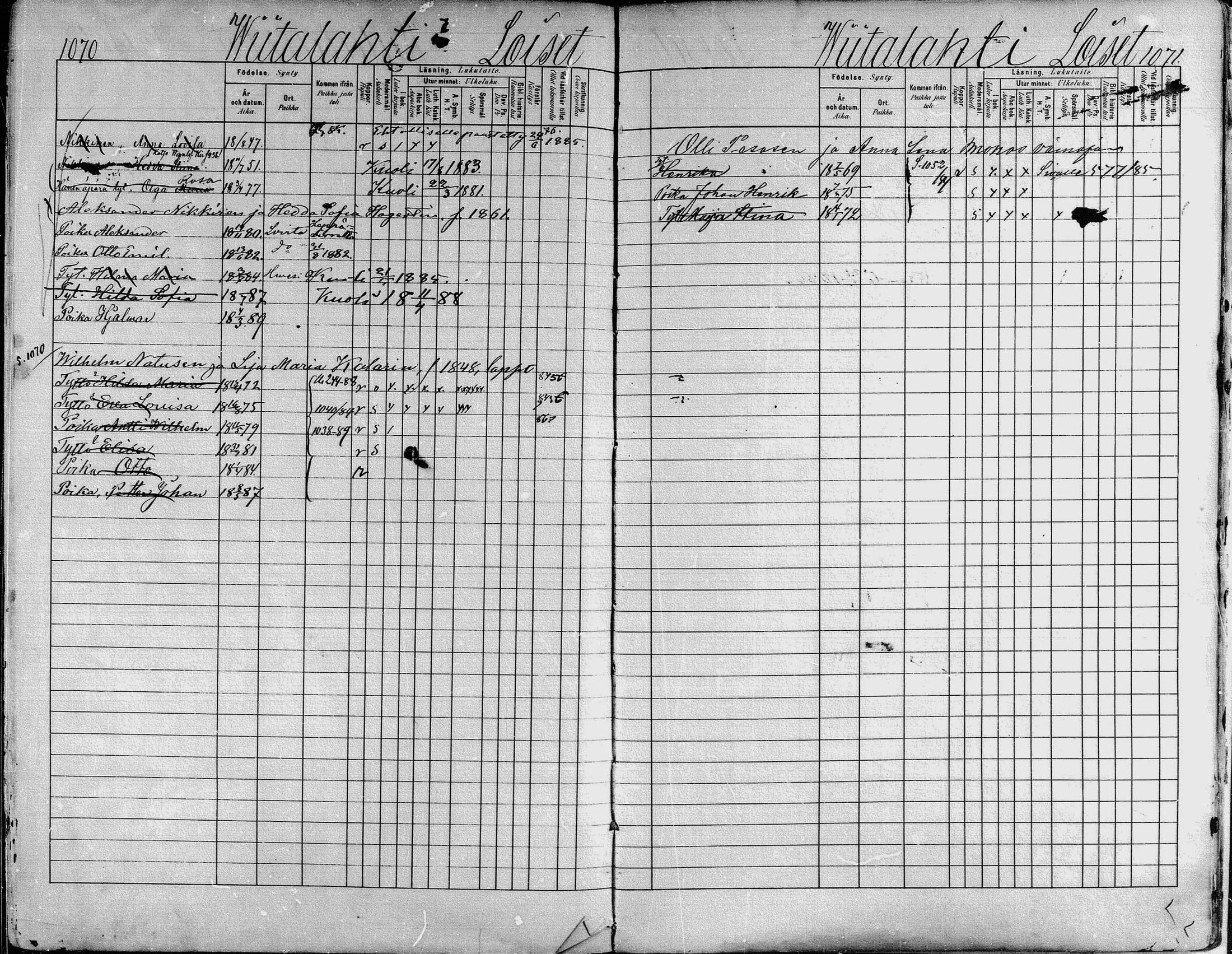 [ ../kirjat/Kirkonkirjat/heinavesi/lastenkirja_1880-1889_mko460-478/kuvat/529.jpg ]