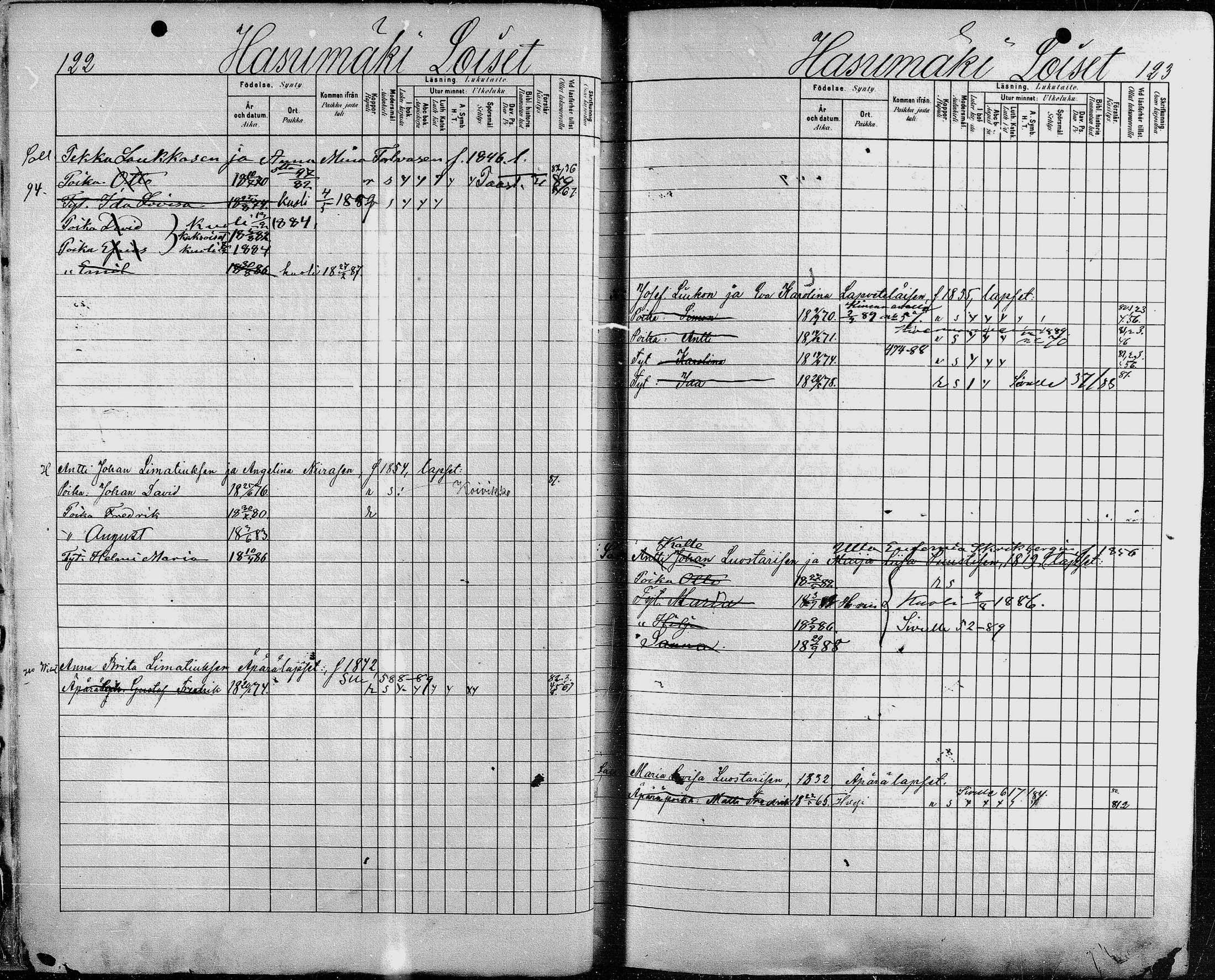 [ ../kirjat/Kirkonkirjat/heinavesi/lastenkirja_1880-1889_mko460-478/kuvat/62.jpg ]