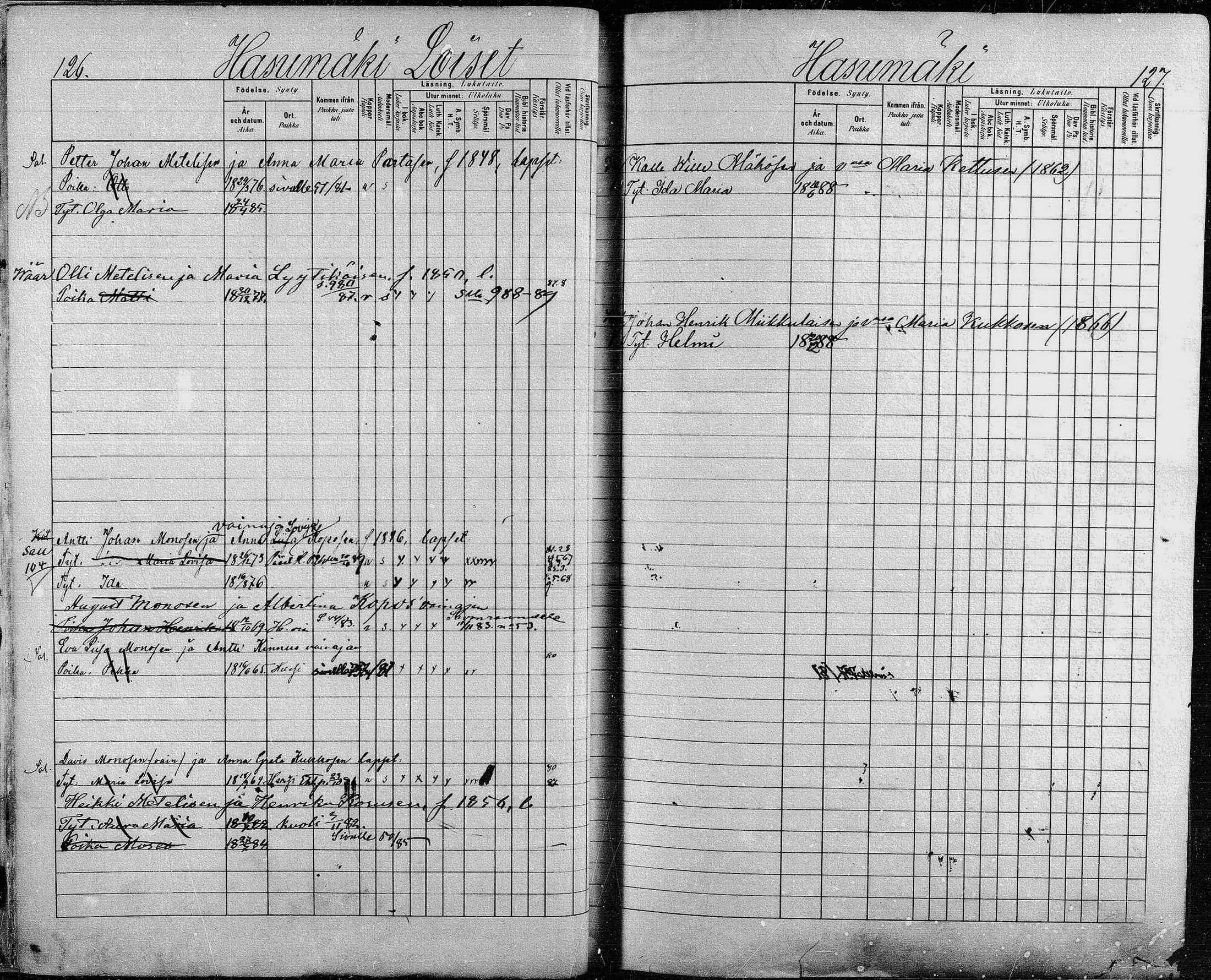 [ ../kirjat/Kirkonkirjat/heinavesi/lastenkirja_1880-1889_mko460-478/kuvat/64.jpg ]
