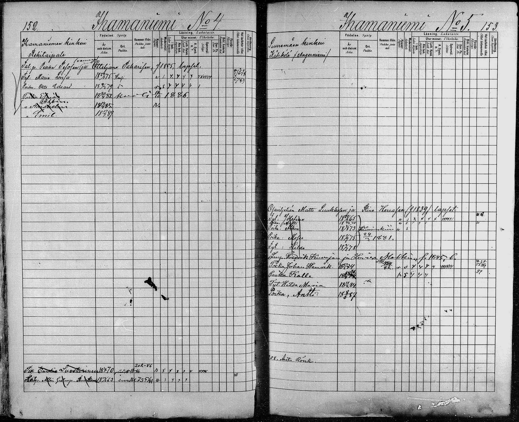 [ ../kirjat/Kirkonkirjat/heinavesi/lastenkirja_1880-1889_mko460-478/kuvat/77.jpg ]