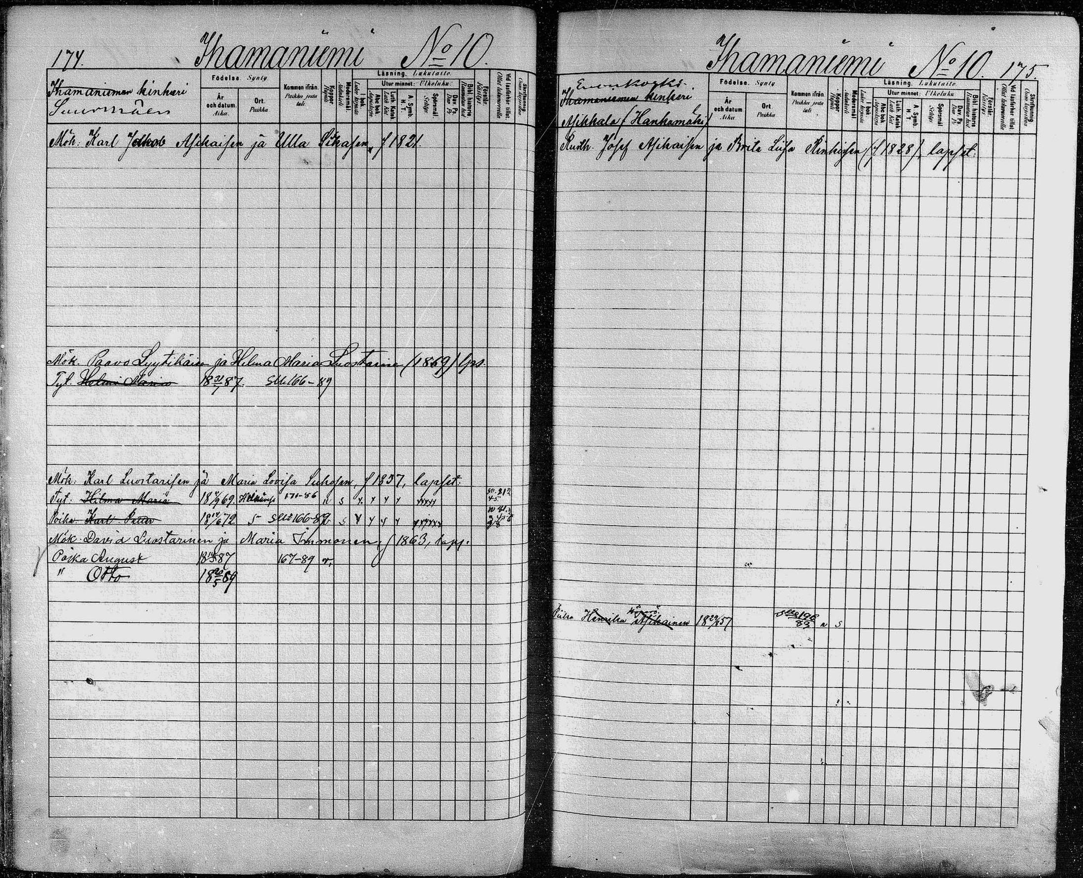 [ ../kirjat/Kirkonkirjat/heinavesi/lastenkirja_1880-1889_mko460-478/kuvat/88.jpg ]
