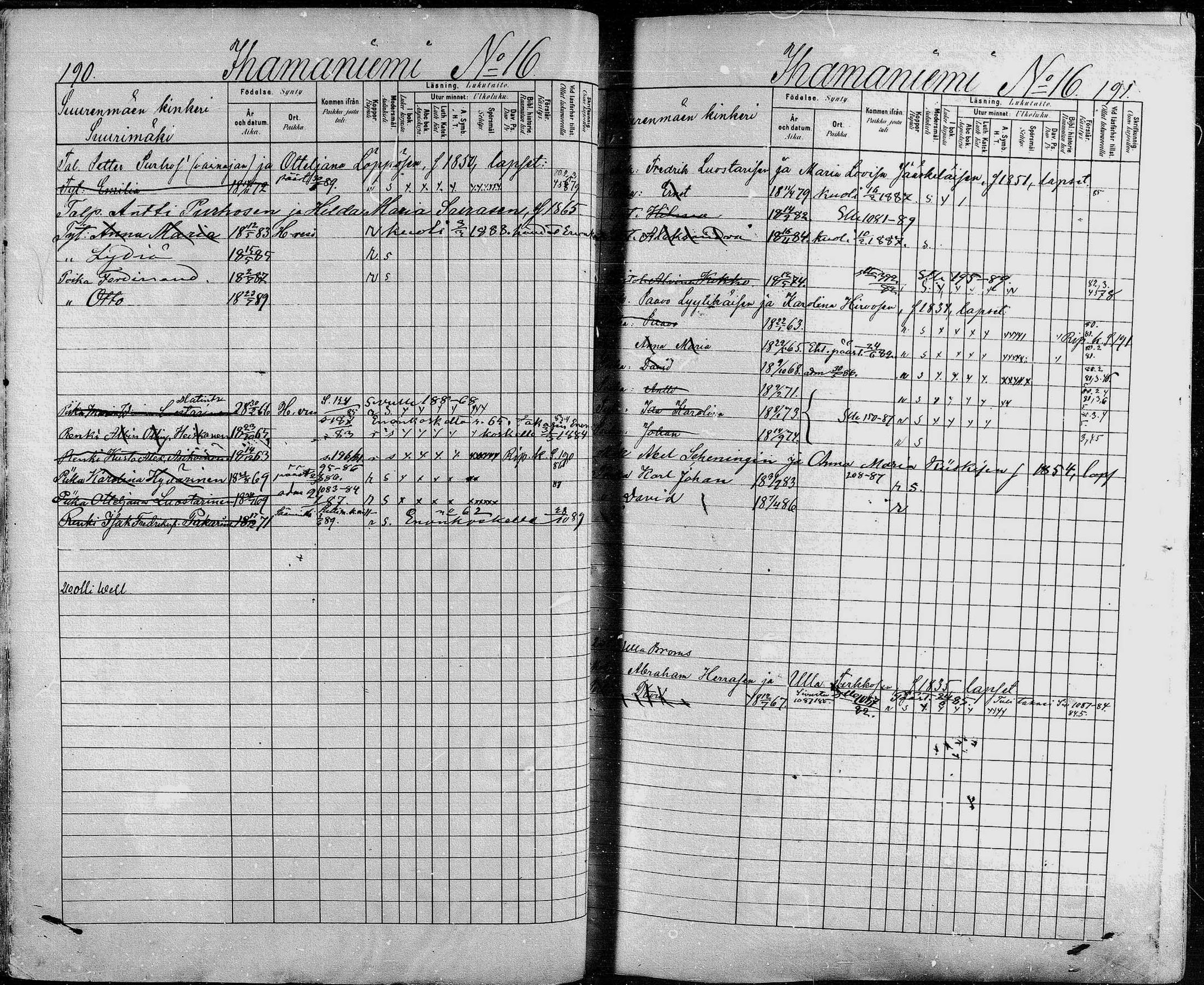 [ ../kirjat/Kirkonkirjat/heinavesi/lastenkirja_1880-1889_mko460-478/kuvat/96.jpg ]