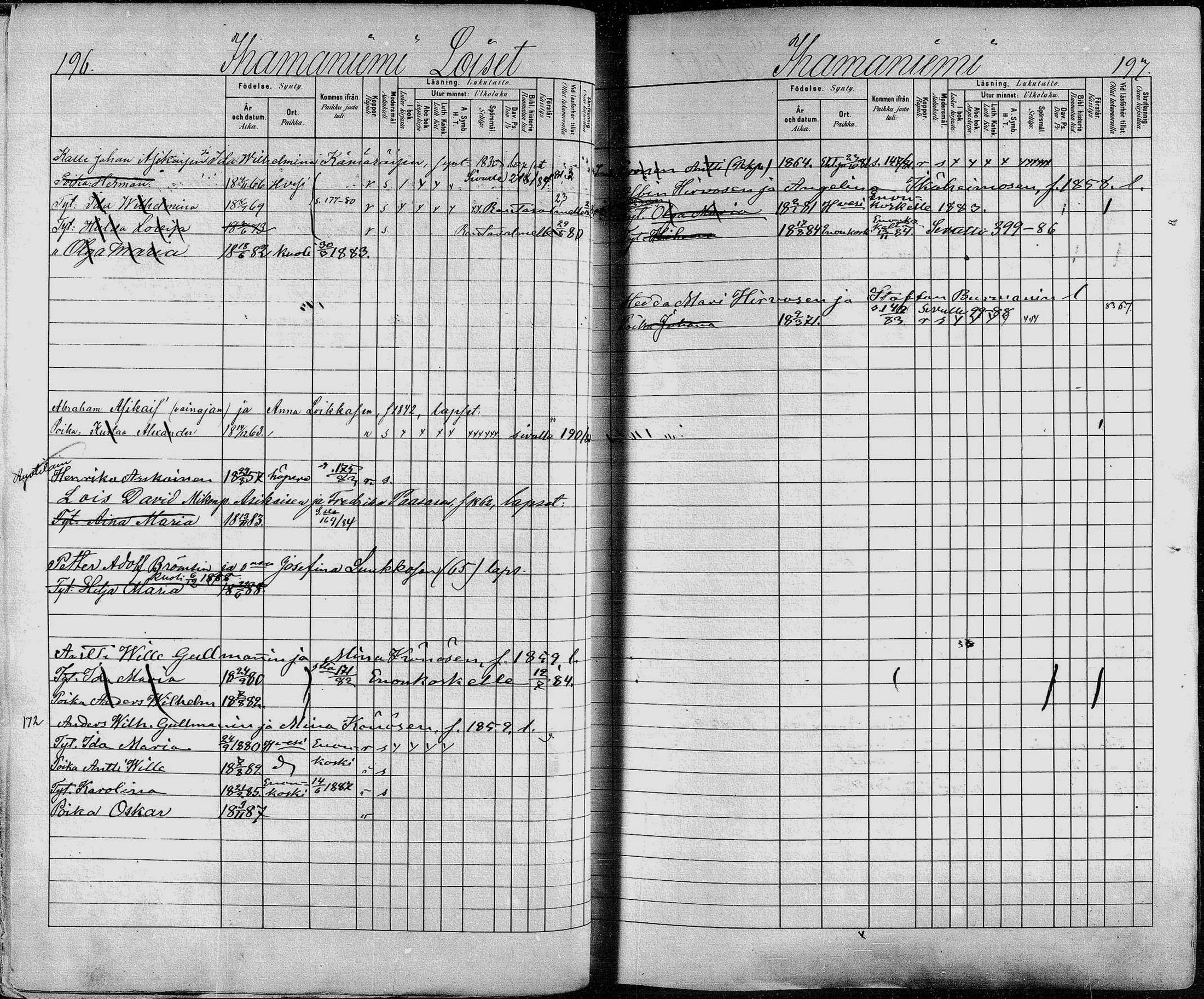 [ ../kirjat/Kirkonkirjat/heinavesi/lastenkirja_1880-1889_mko460-478/kuvat/99.jpg ]