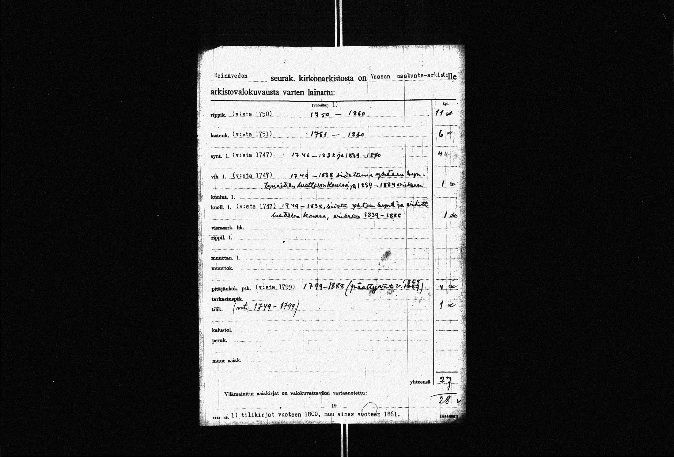 [ ../kirjat/Kirkonkirjat/heinavesi/muuttokirjoja_1786-1824_uk855/kuvat/2.jpg ]