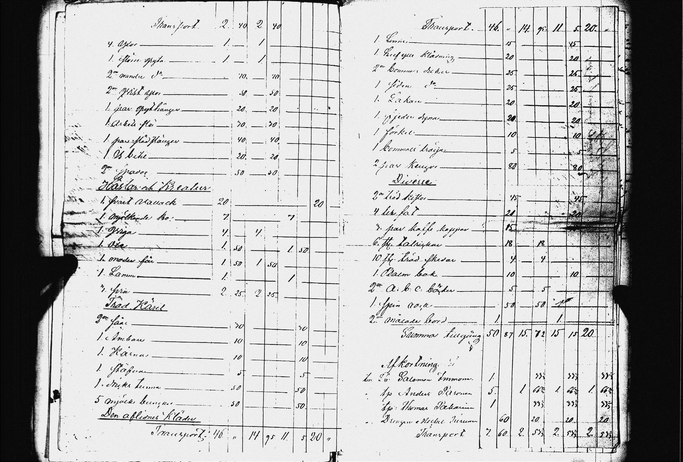 [ ../kirjat/Kirkonkirjat/heinavesi/perukirjoja_1856-1869_uk859/kuvat/256.jpg ]