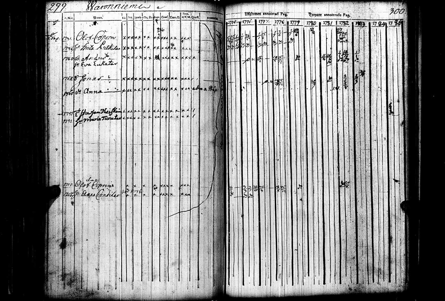 [ kuvat/149.jpg ]