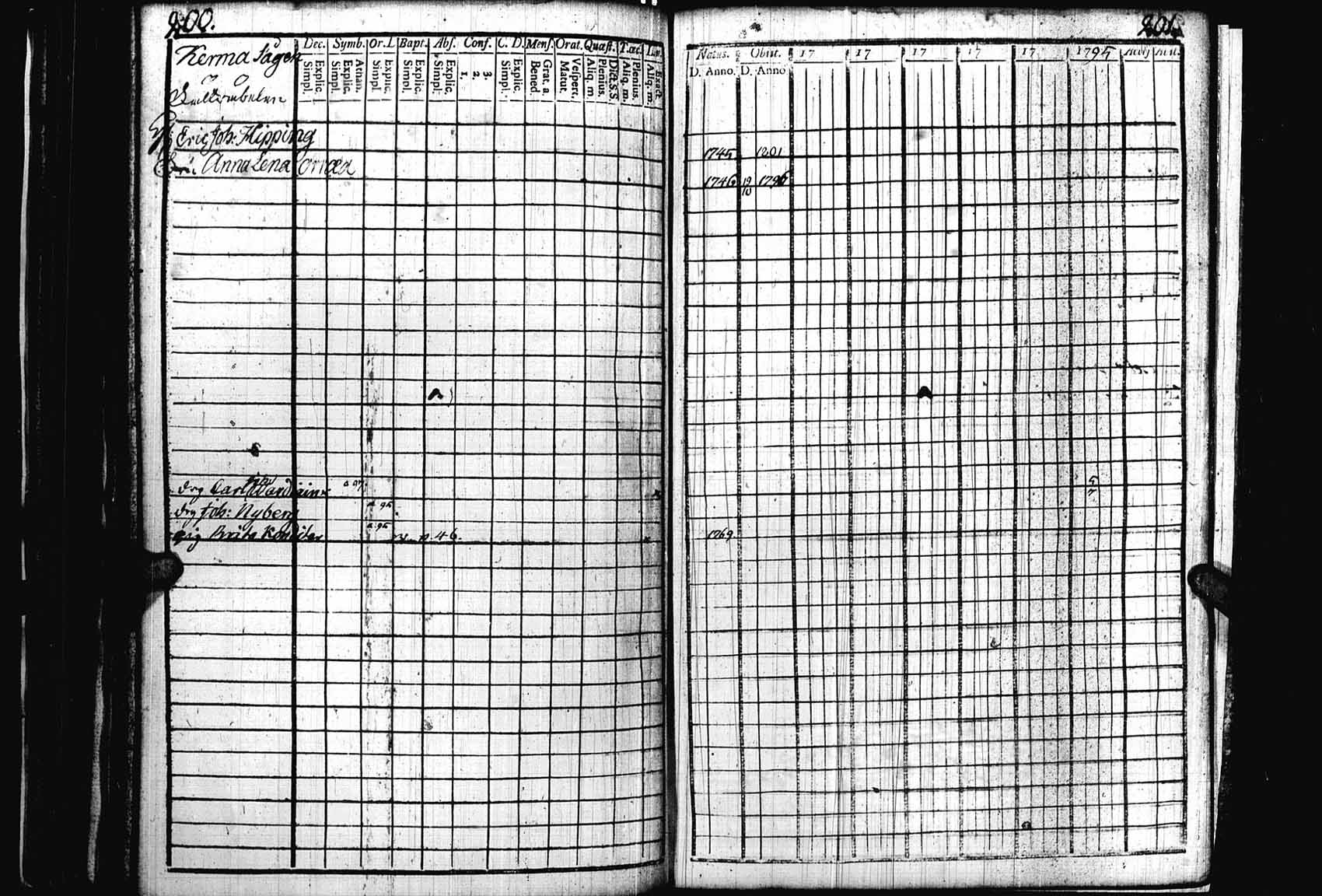 [ ../kirjat/Kirkonkirjat/heinavesi/rippikirja_1790-1795_uk850/kuvat/103.jpg ]