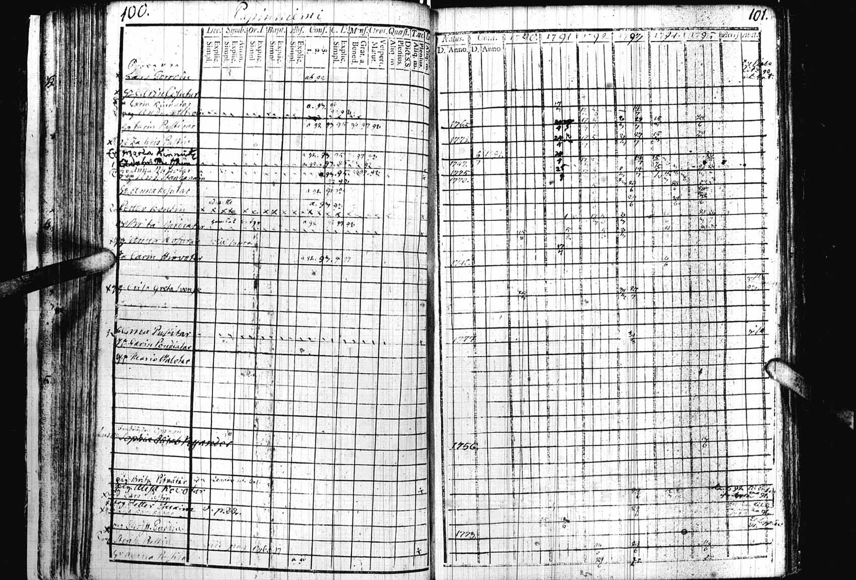 [ ../kirjat/Kirkonkirjat/heinavesi/rippikirja_1790-1795_uk850/kuvat/53.jpg ]