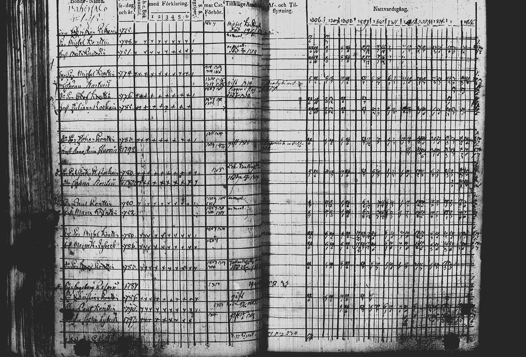 [ kuvat/240.jpg ]