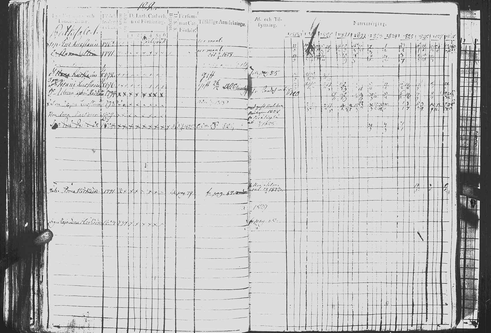[ kuvat/186.jpg ]