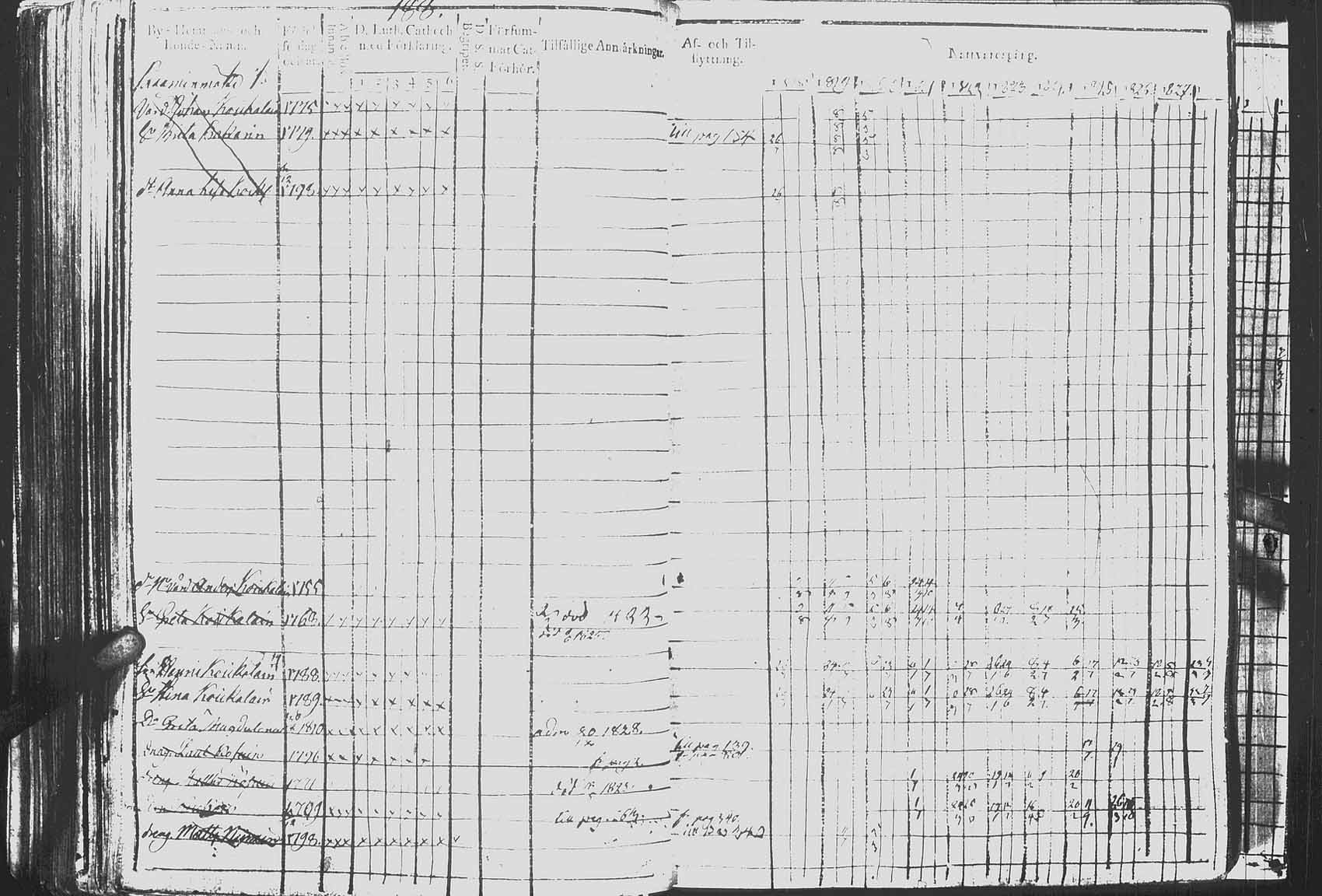[ kuvat/194.jpg ]