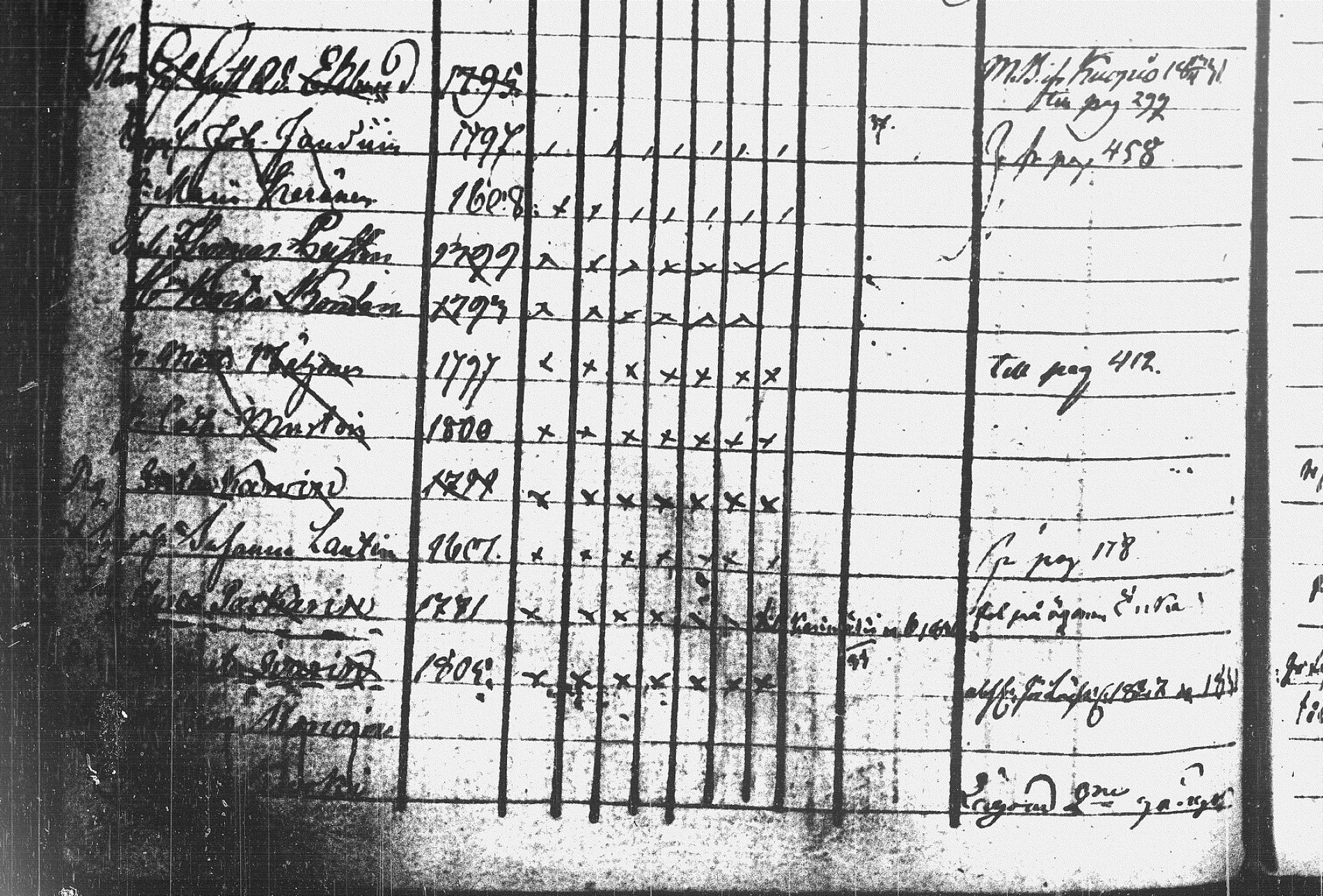 [ kuvat/186.jpg ]