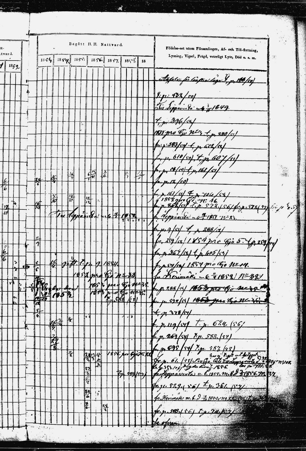 [ ../kirjat/Kirkonkirjat/heinavesi/rippikirja_1850-1859_uk851-tk2105/kuvat/10.jpg ]