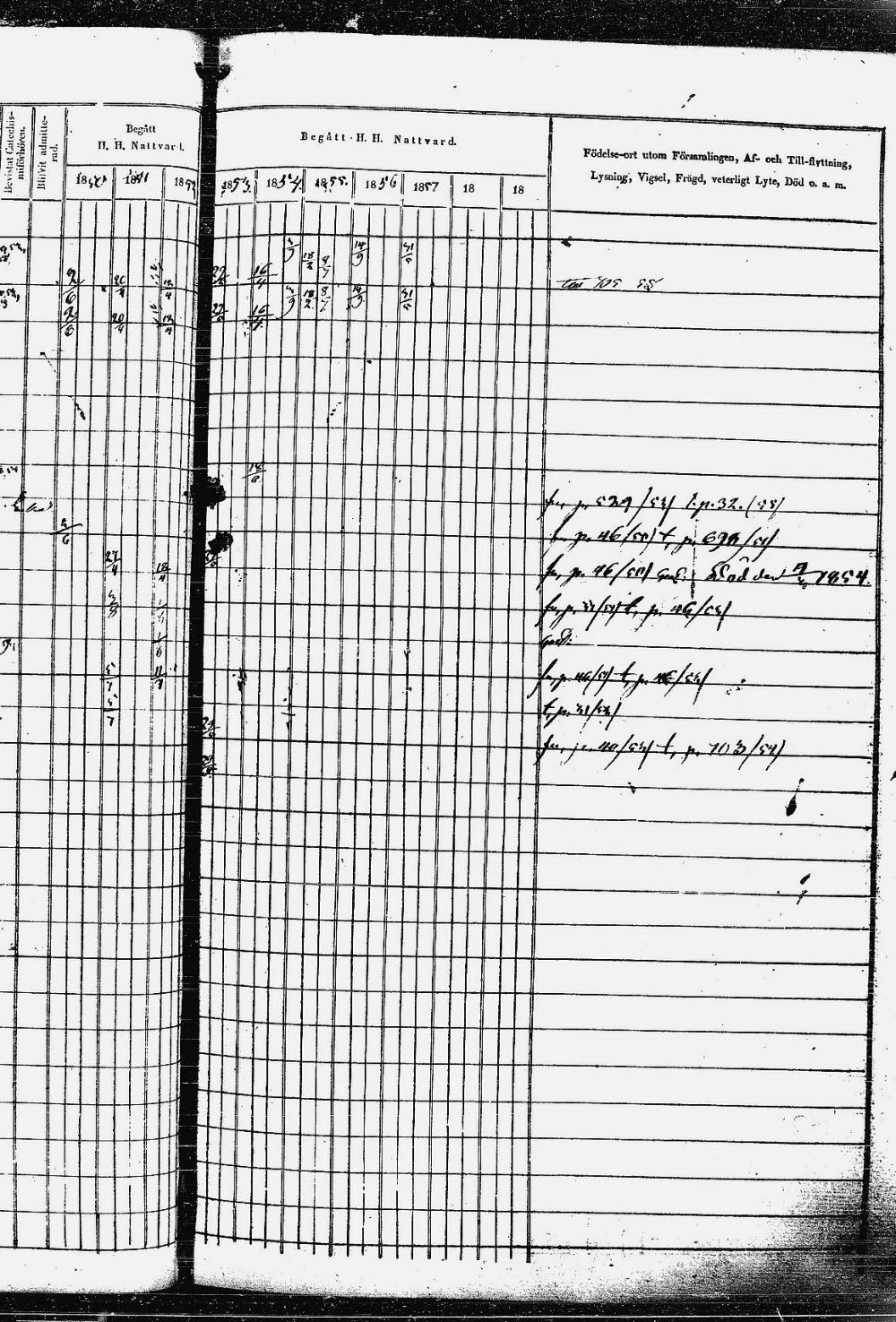 [ ../kirjat/Kirkonkirjat/heinavesi/rippikirja_1850-1859_uk851-tk2105/kuvat/100.jpg ]