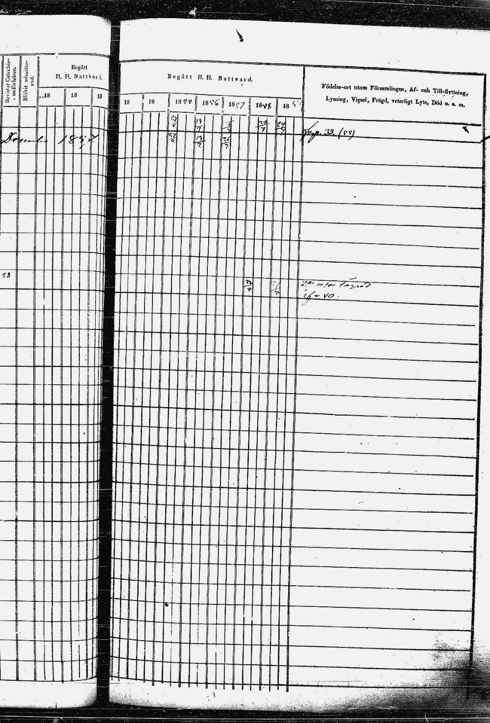 [ ../kirjat/Kirkonkirjat/heinavesi/rippikirja_1850-1859_uk851-tk2105/kuvat/104.jpg ]