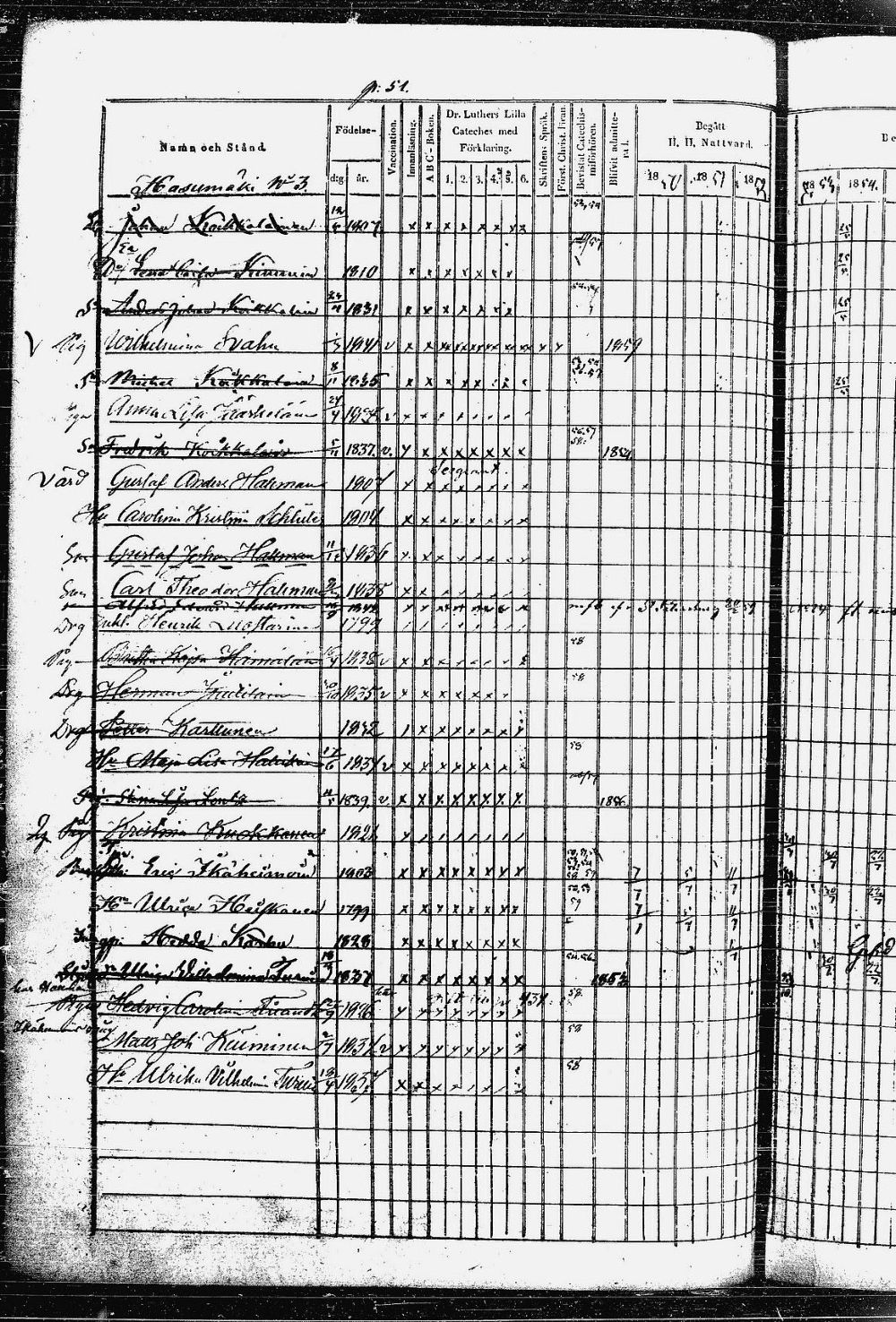 [ ../kirjat/Kirkonkirjat/heinavesi/rippikirja_1850-1859_uk851-tk2105/kuvat/107.jpg ]