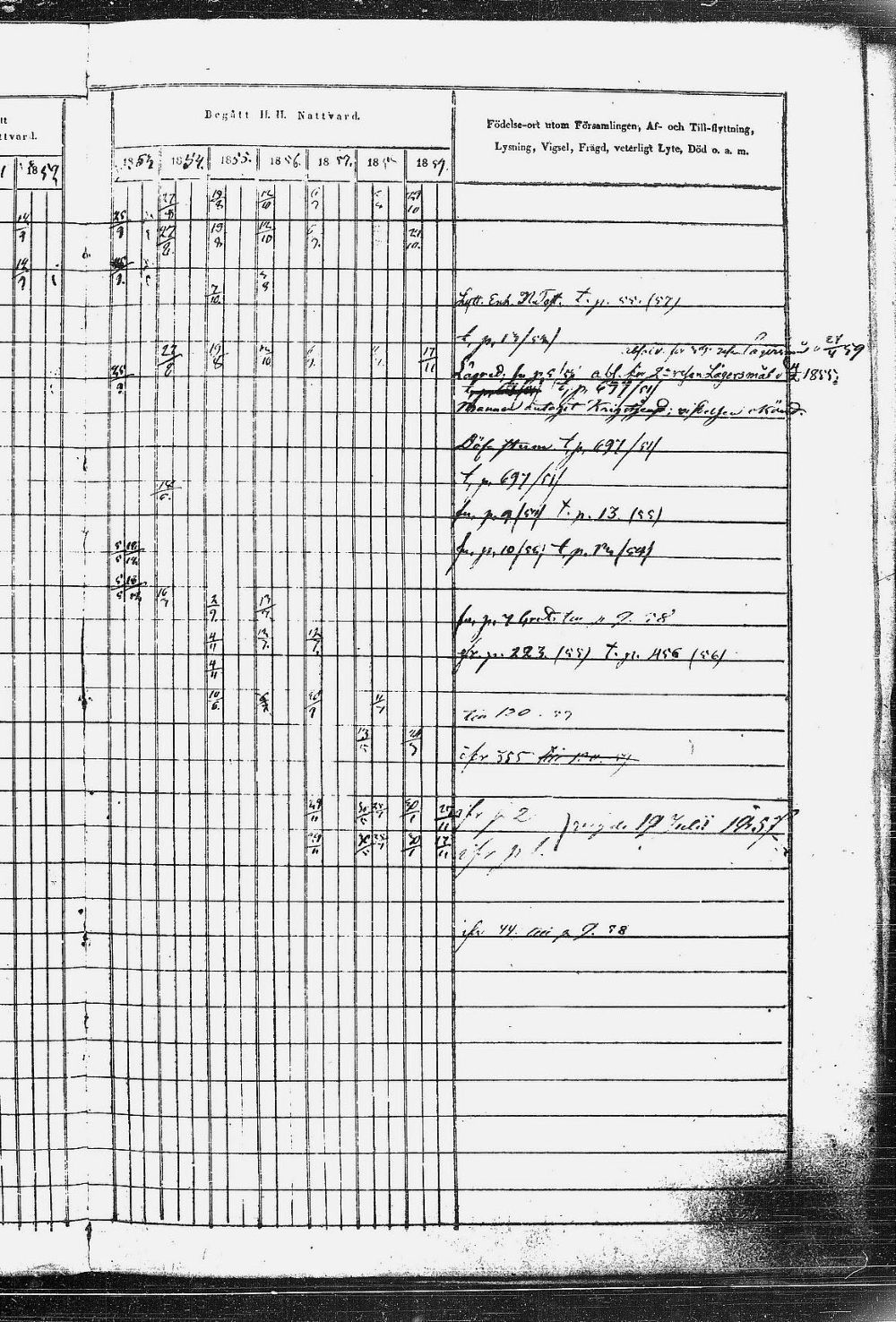 [ ../kirjat/Kirkonkirjat/heinavesi/rippikirja_1850-1859_uk851-tk2105/kuvat/12.jpg ]