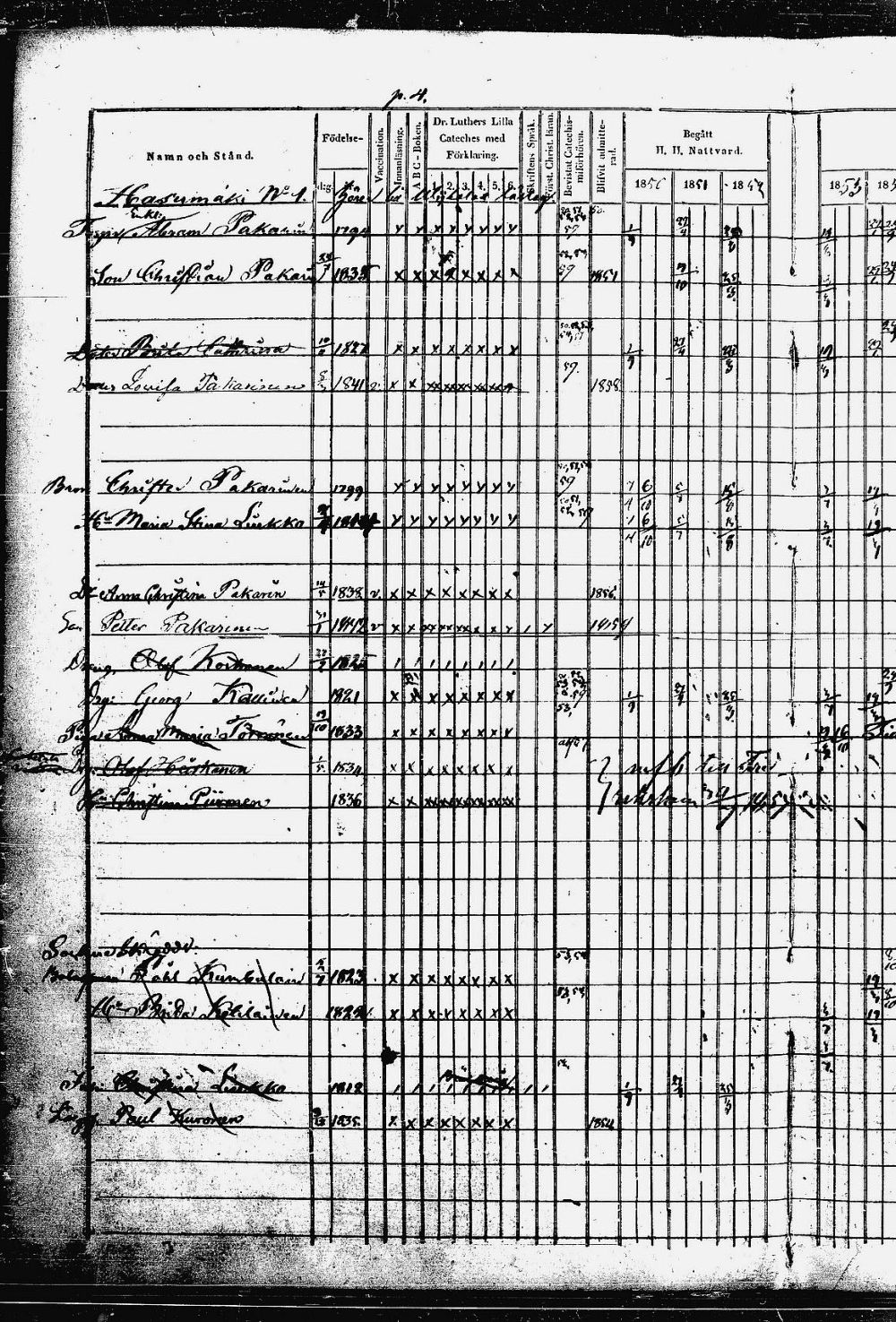 [ ../kirjat/Kirkonkirjat/heinavesi/rippikirja_1850-1859_uk851-tk2105/kuvat/13.jpg ]