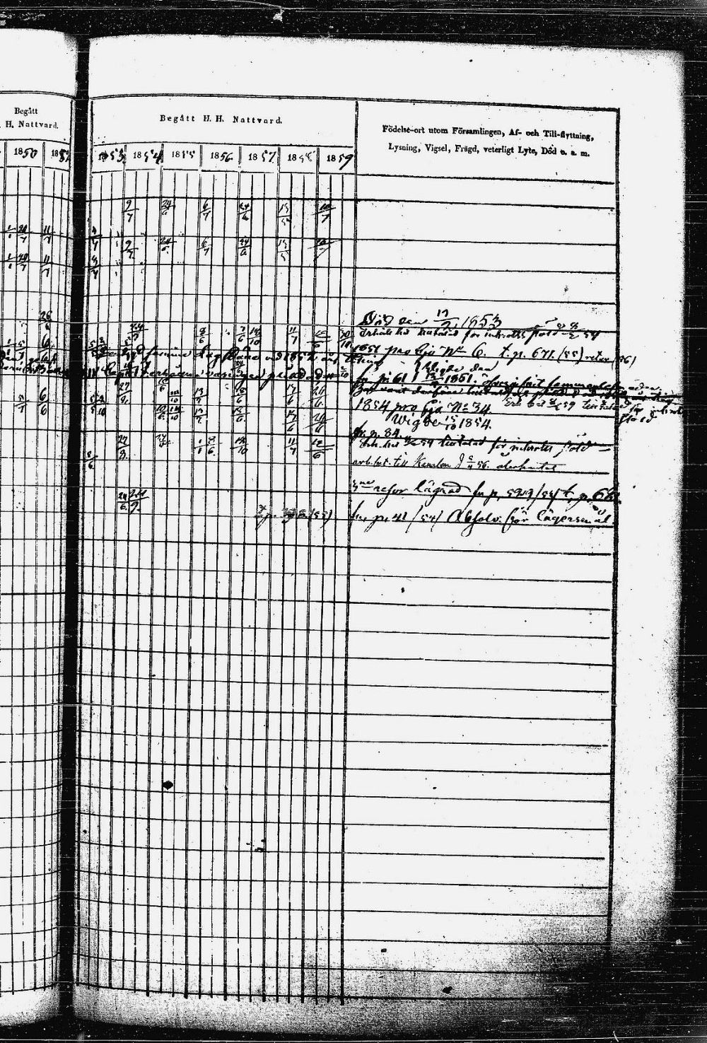 [ ../kirjat/Kirkonkirjat/heinavesi/rippikirja_1850-1859_uk851-tk2105/kuvat/158.jpg ]