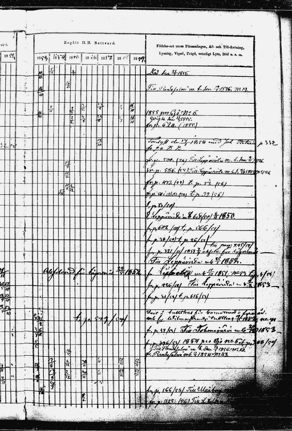 [ ../kirjat/Kirkonkirjat/heinavesi/rippikirja_1850-1859_uk851-tk2105/kuvat/16.jpg ]
