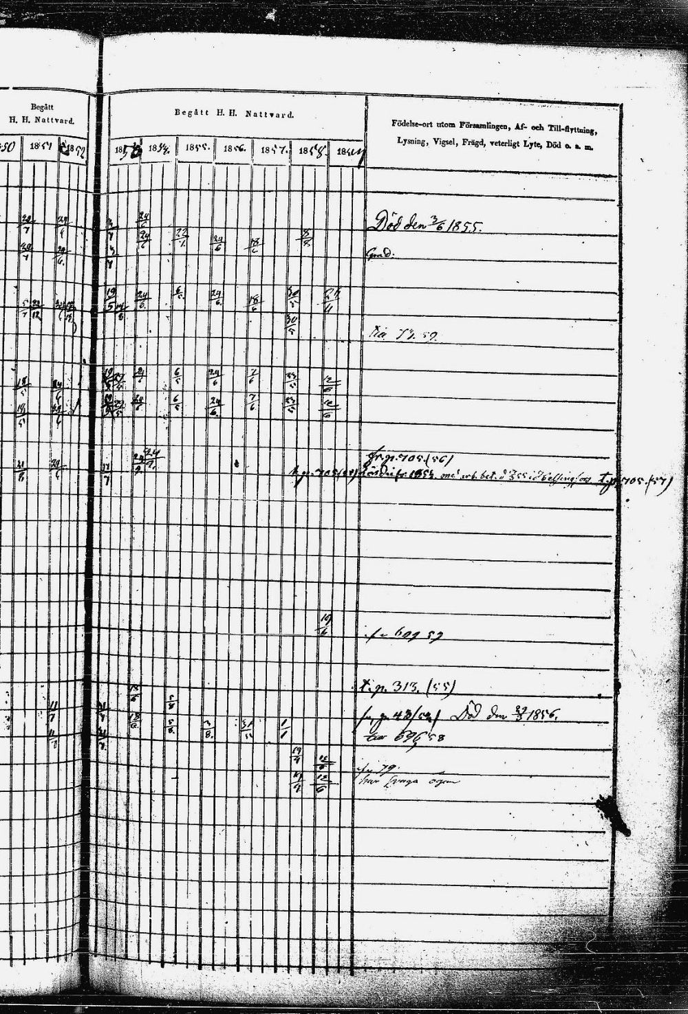 [ ../kirjat/Kirkonkirjat/heinavesi/rippikirja_1850-1859_uk851-tk2105/kuvat/160.jpg ]