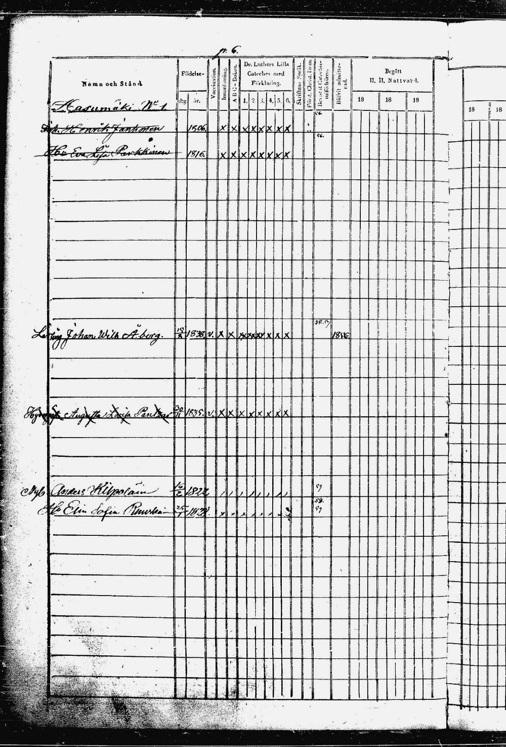 [ ../kirjat/Kirkonkirjat/heinavesi/rippikirja_1850-1859_uk851-tk2105/kuvat/17.jpg ]