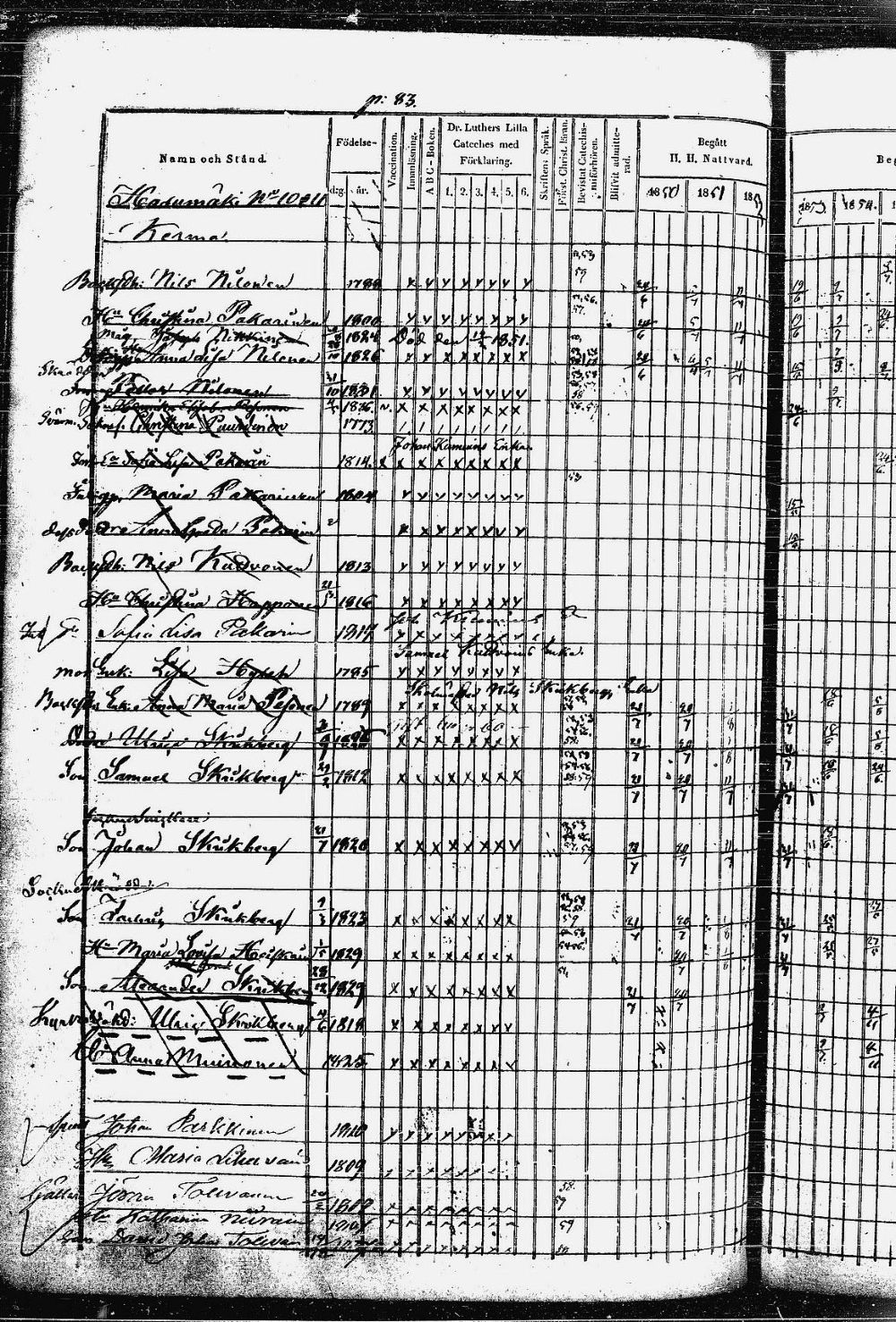 [ ../kirjat/Kirkonkirjat/heinavesi/rippikirja_1850-1859_uk851-tk2105/kuvat/171.jpg ]