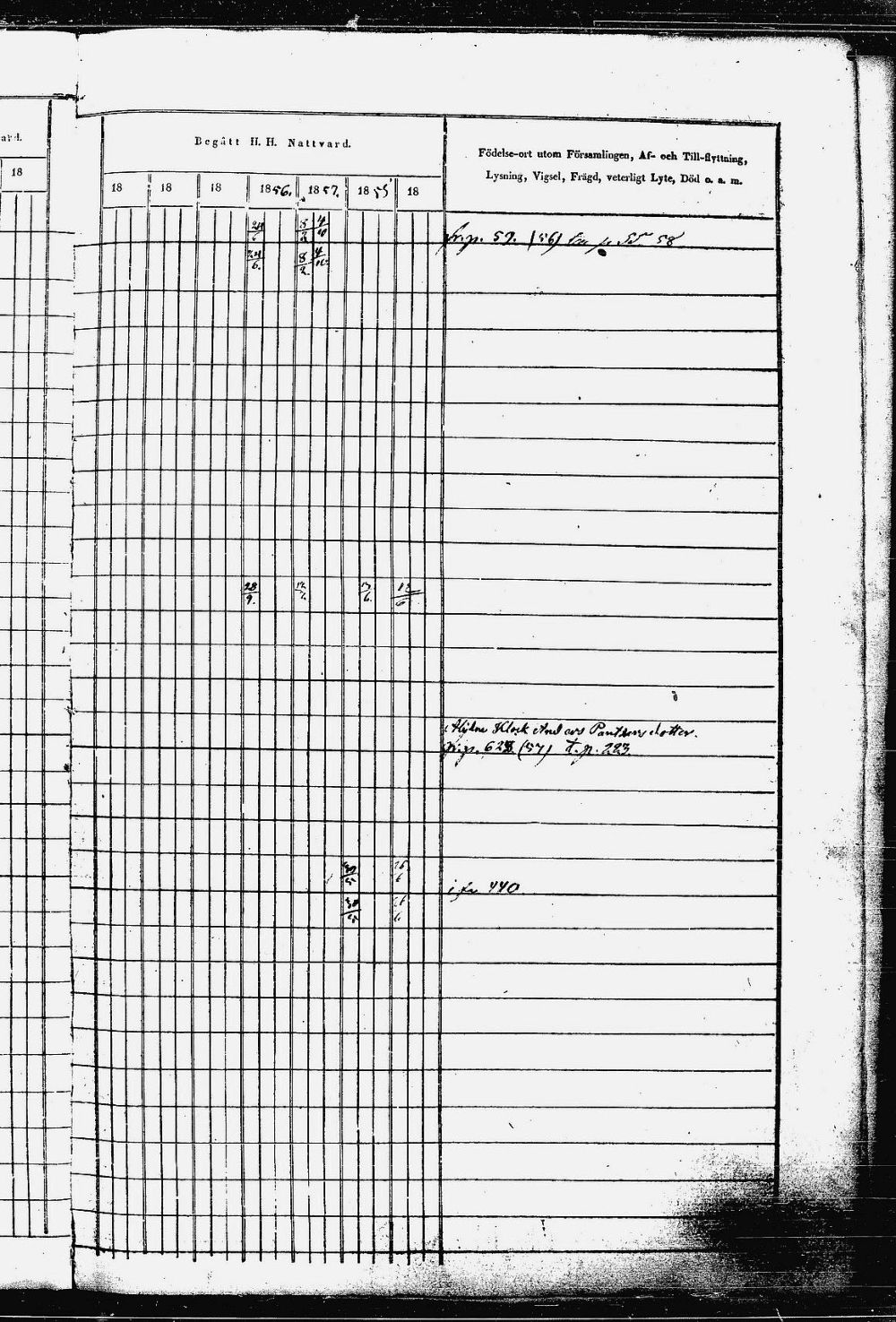[ ../kirjat/Kirkonkirjat/heinavesi/rippikirja_1850-1859_uk851-tk2105/kuvat/18.jpg ]