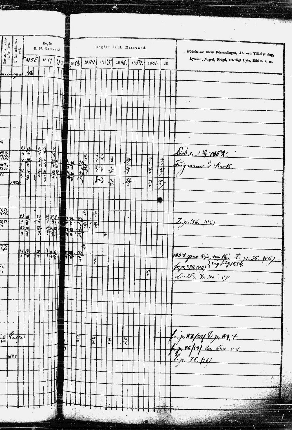 [ ../kirjat/Kirkonkirjat/heinavesi/rippikirja_1850-1859_uk851-tk2105/kuvat/182.jpg ]