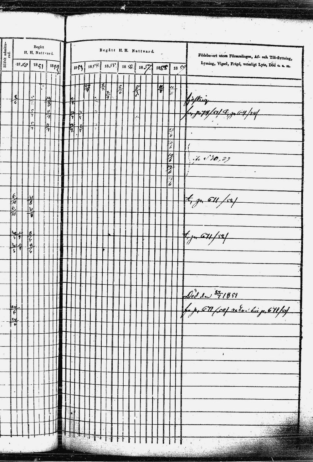 [ ../kirjat/Kirkonkirjat/heinavesi/rippikirja_1850-1859_uk851-tk2105/kuvat/188.jpg ]