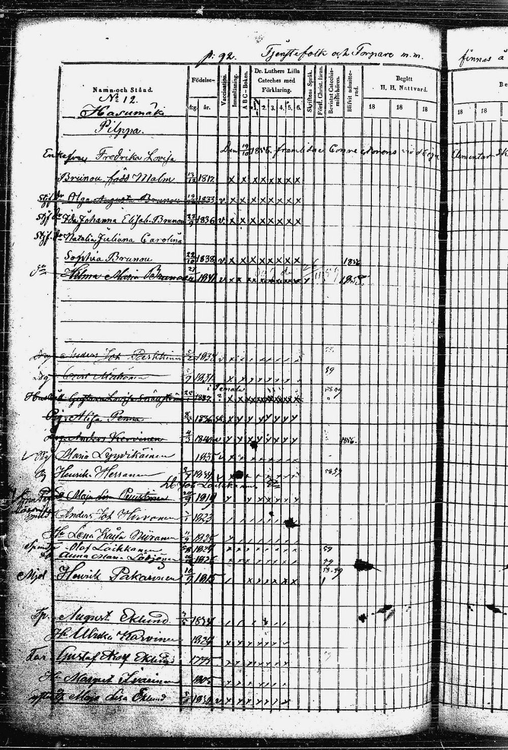 [ ../kirjat/Kirkonkirjat/heinavesi/rippikirja_1850-1859_uk851-tk2105/kuvat/189.jpg ]