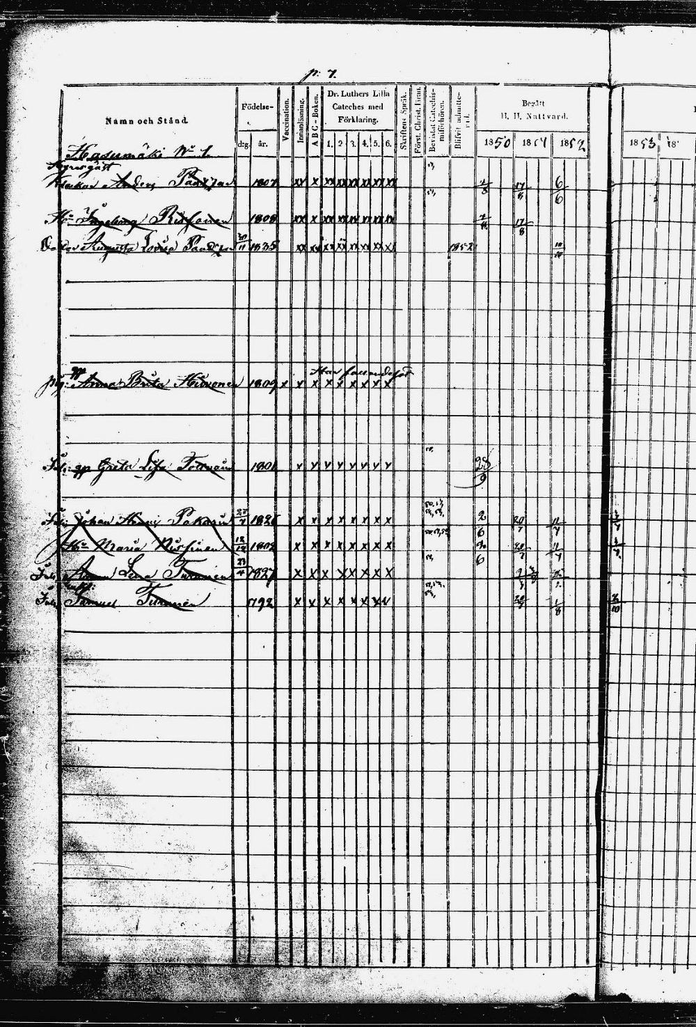 [ ../kirjat/Kirkonkirjat/heinavesi/rippikirja_1850-1859_uk851-tk2105/kuvat/19.jpg ]