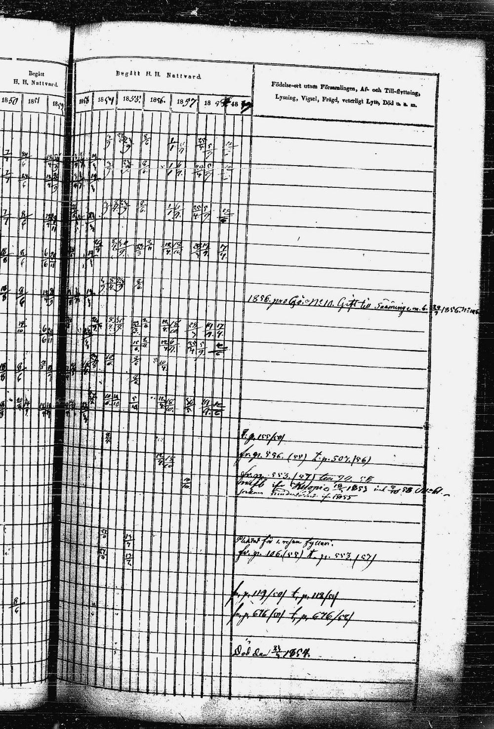 [ ../kirjat/Kirkonkirjat/heinavesi/rippikirja_1850-1859_uk851-tk2105/kuvat/216.jpg ]