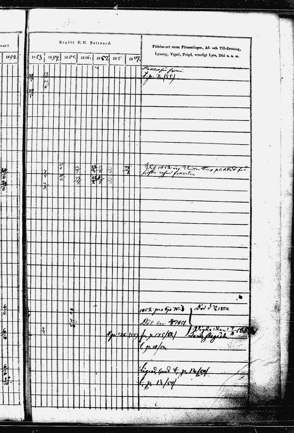 [ ../kirjat/Kirkonkirjat/heinavesi/rippikirja_1850-1859_uk851-tk2105/kuvat/22.jpg ]