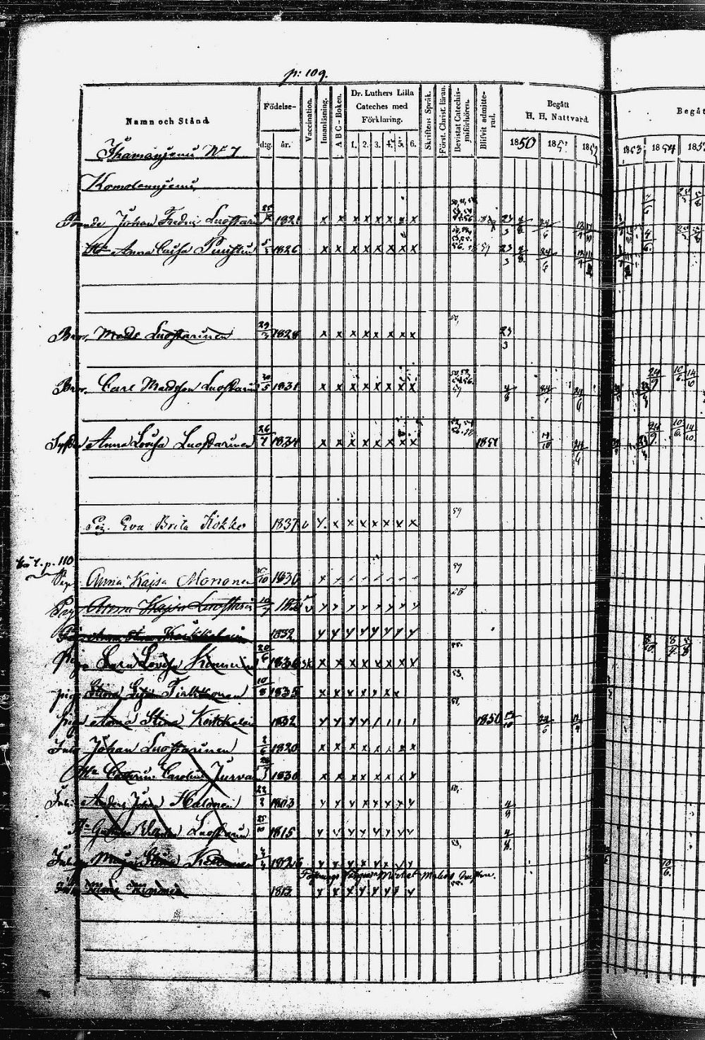 [ ../kirjat/Kirkonkirjat/heinavesi/rippikirja_1850-1859_uk851-tk2105/kuvat/223.jpg ]