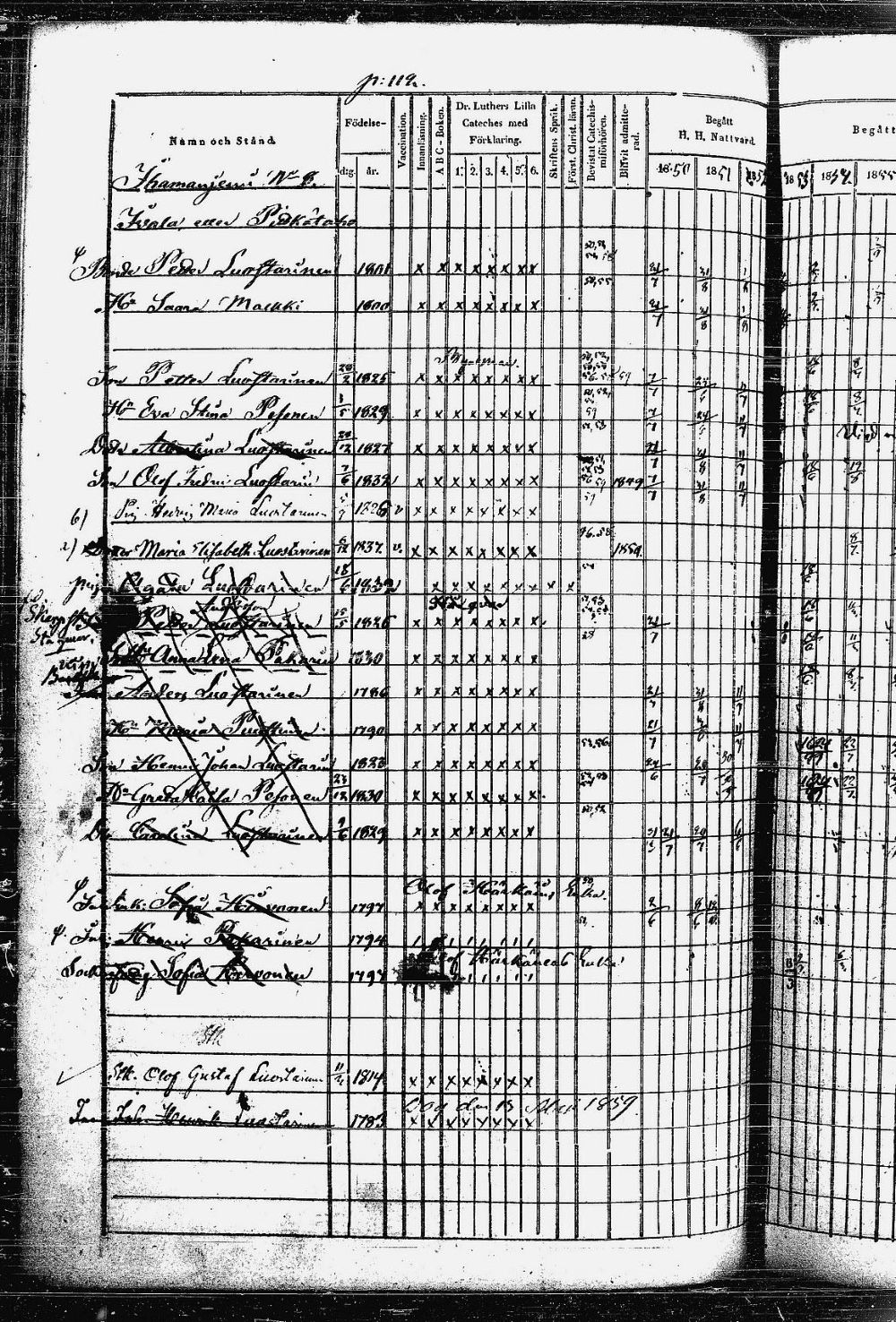 [ ../kirjat/Kirkonkirjat/heinavesi/rippikirja_1850-1859_uk851-tk2105/kuvat/229.jpg ]