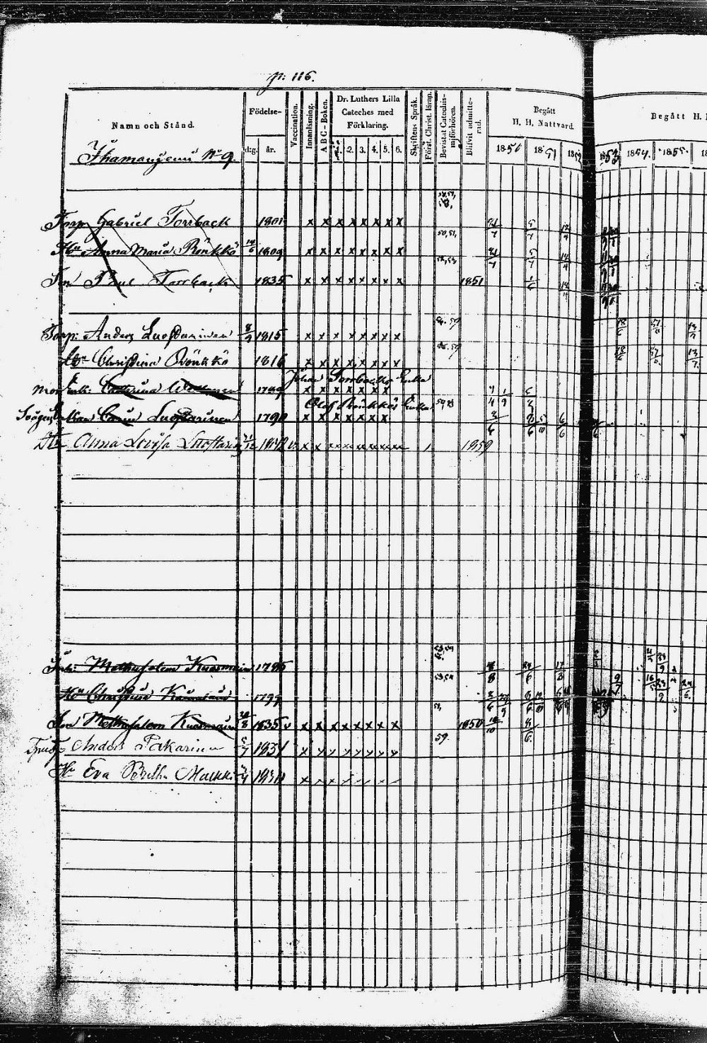 [ ../kirjat/Kirkonkirjat/heinavesi/rippikirja_1850-1859_uk851-tk2105/kuvat/237.jpg ]