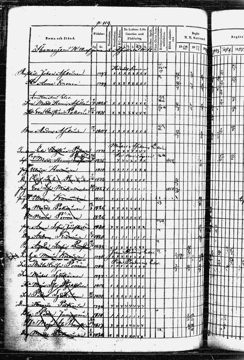 [ ../kirjat/Kirkonkirjat/heinavesi/rippikirja_1850-1859_uk851-tk2105/kuvat/243.jpg ]