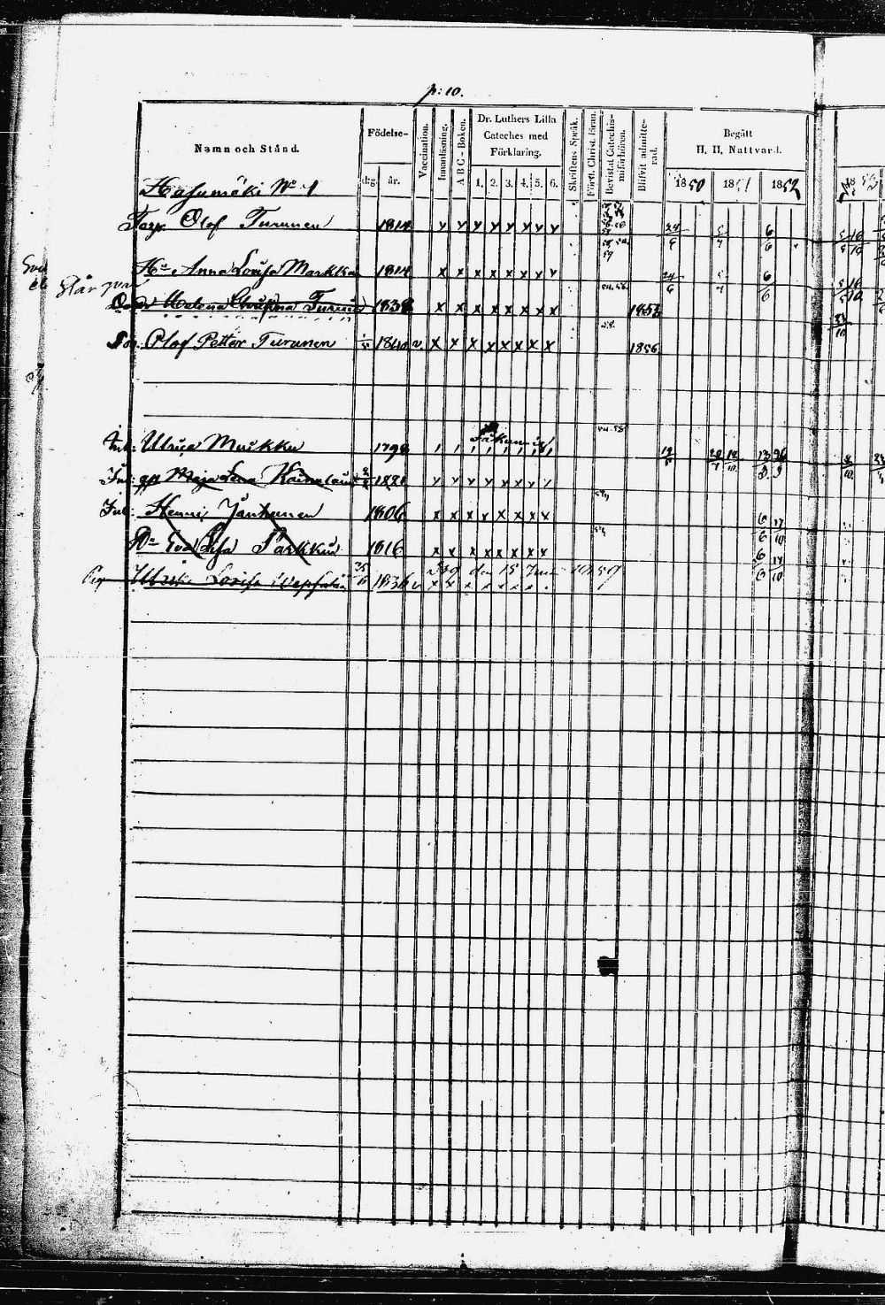 [ ../kirjat/Kirkonkirjat/heinavesi/rippikirja_1850-1859_uk851-tk2105/kuvat/25.jpg ]