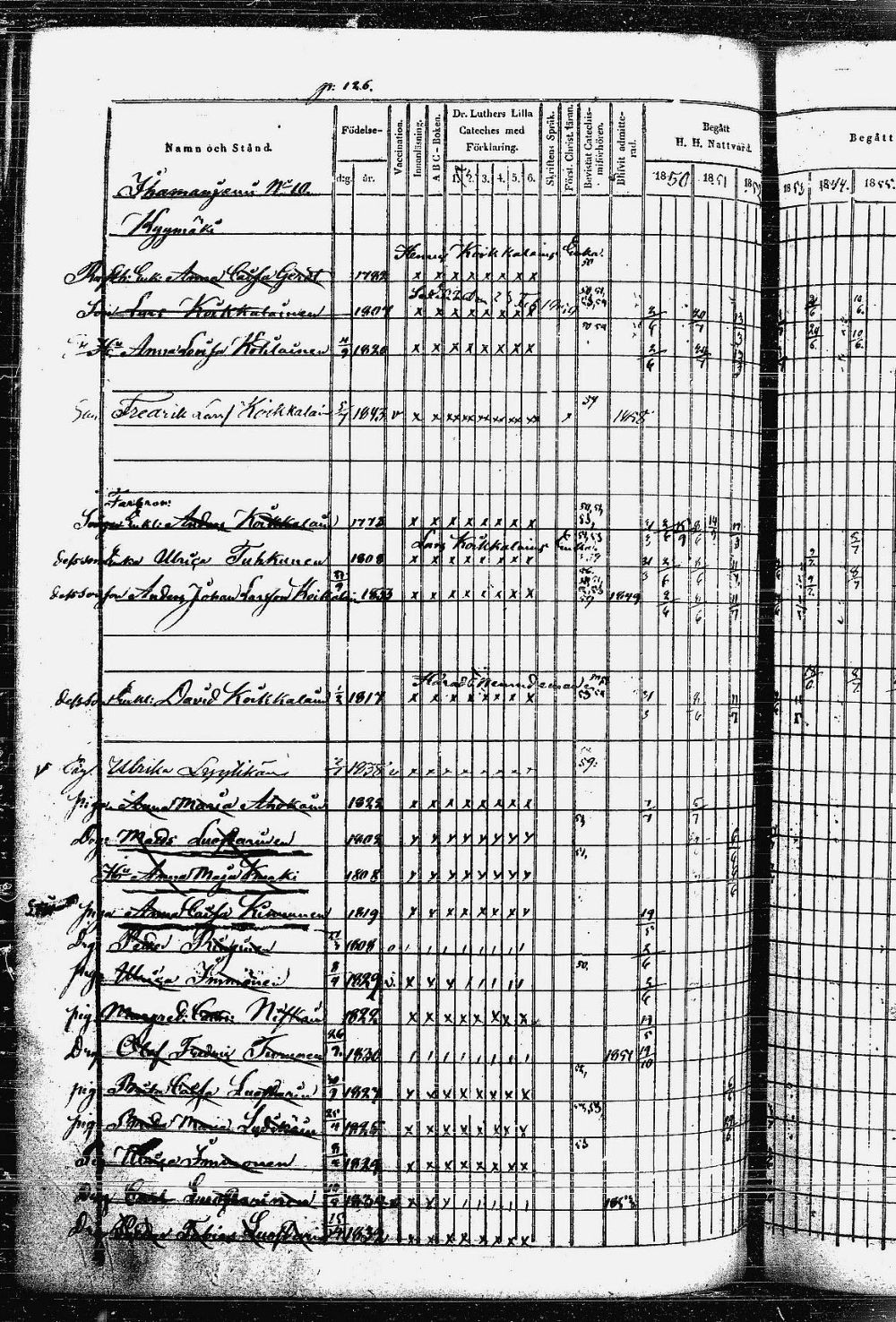 [ ../kirjat/Kirkonkirjat/heinavesi/rippikirja_1850-1859_uk851-tk2105/kuvat/257.jpg ]