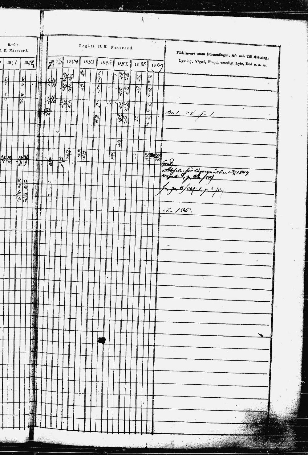 [ ../kirjat/Kirkonkirjat/heinavesi/rippikirja_1850-1859_uk851-tk2105/kuvat/26.jpg ]