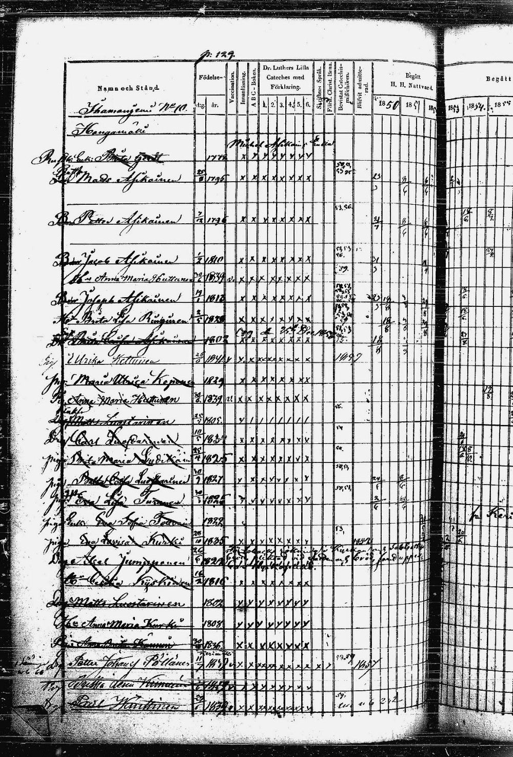 [ ../kirjat/Kirkonkirjat/heinavesi/rippikirja_1850-1859_uk851-tk2105/kuvat/263.jpg ]