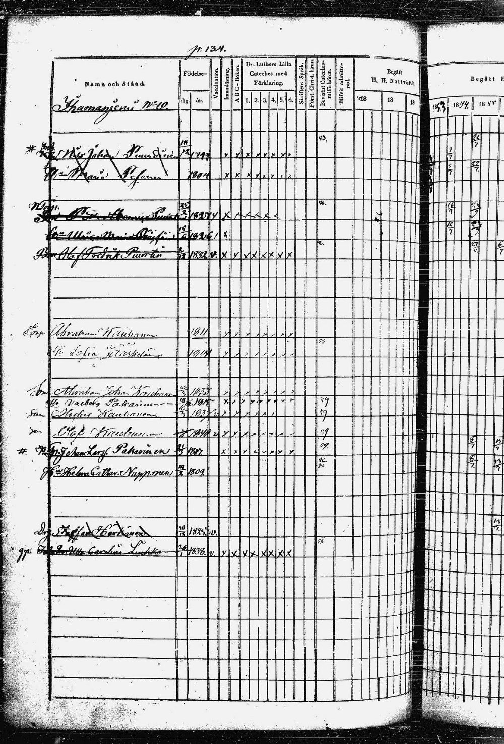 [ ../kirjat/Kirkonkirjat/heinavesi/rippikirja_1850-1859_uk851-tk2105/kuvat/273.jpg ]